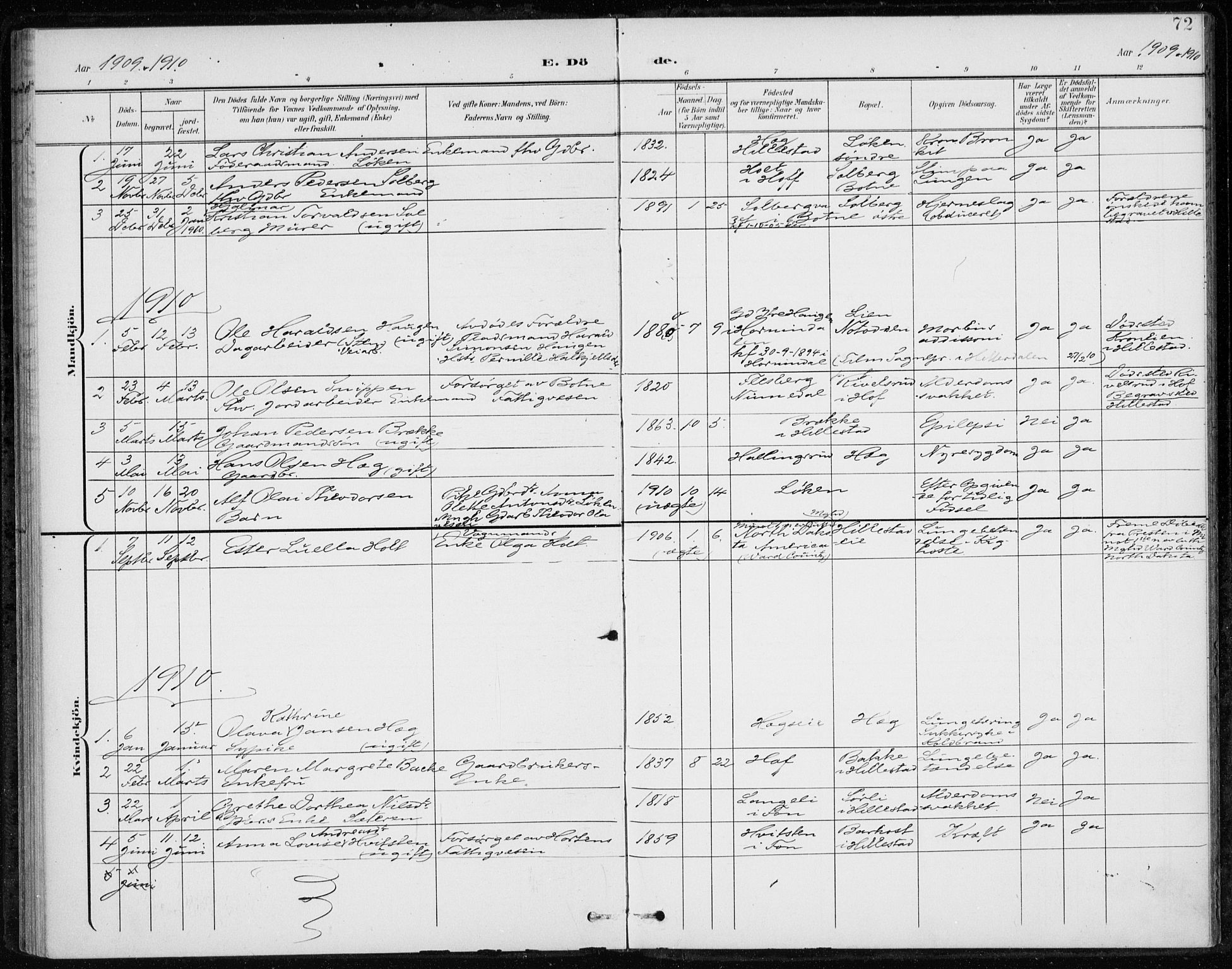 Botne kirkebøker, SAKO/A-340/F/Fb/L0002: Parish register (official) no. II 2, 1902-1915, p. 72