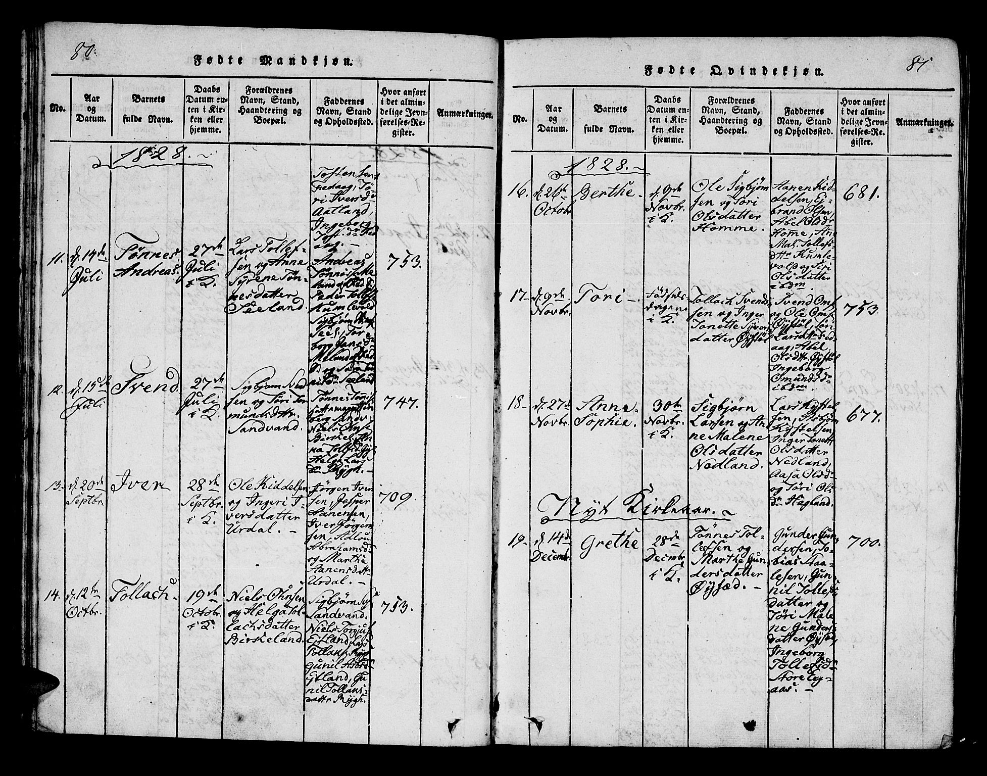 Bakke sokneprestkontor, AV/SAK-1111-0002/F/Fa/Fab/L0001: Parish register (official) no. A 1, 1815-1835, p. 78-79