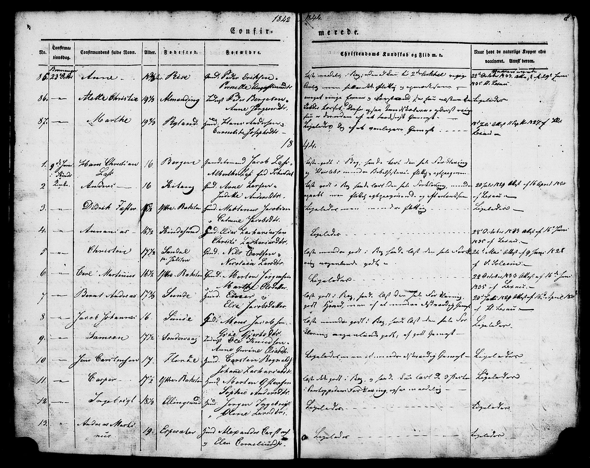 Kinn sokneprestembete, SAB/A-80801/H/Haa/Haaa/L0007: Parish register (official) no. A 7, 1841-1858, p. 8