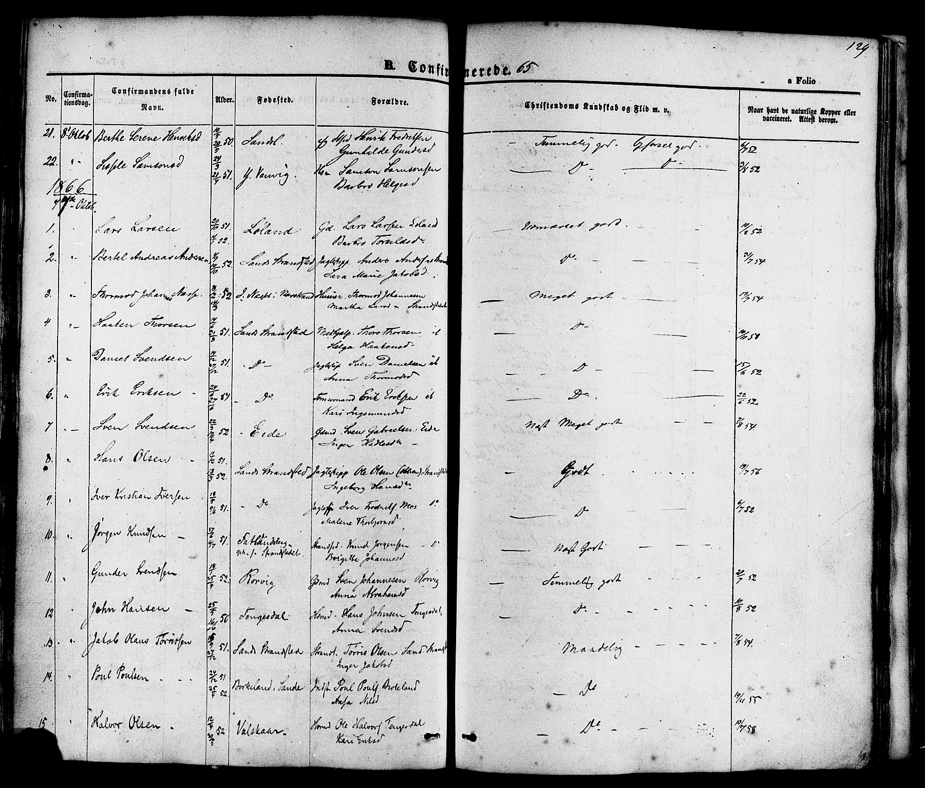 Sand sokneprestkontor, AV/SAST-A-101848/01/III/L0003: Parish register (official) no. A 3, 1854-1879, p. 129