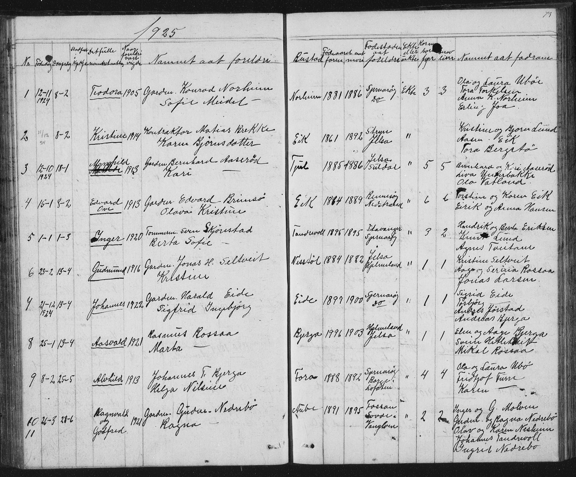 Nedstrand sokneprestkontor, SAST/A-101841/01/V: Parish register (copy) no. B 2, 1848-1933, p. 73