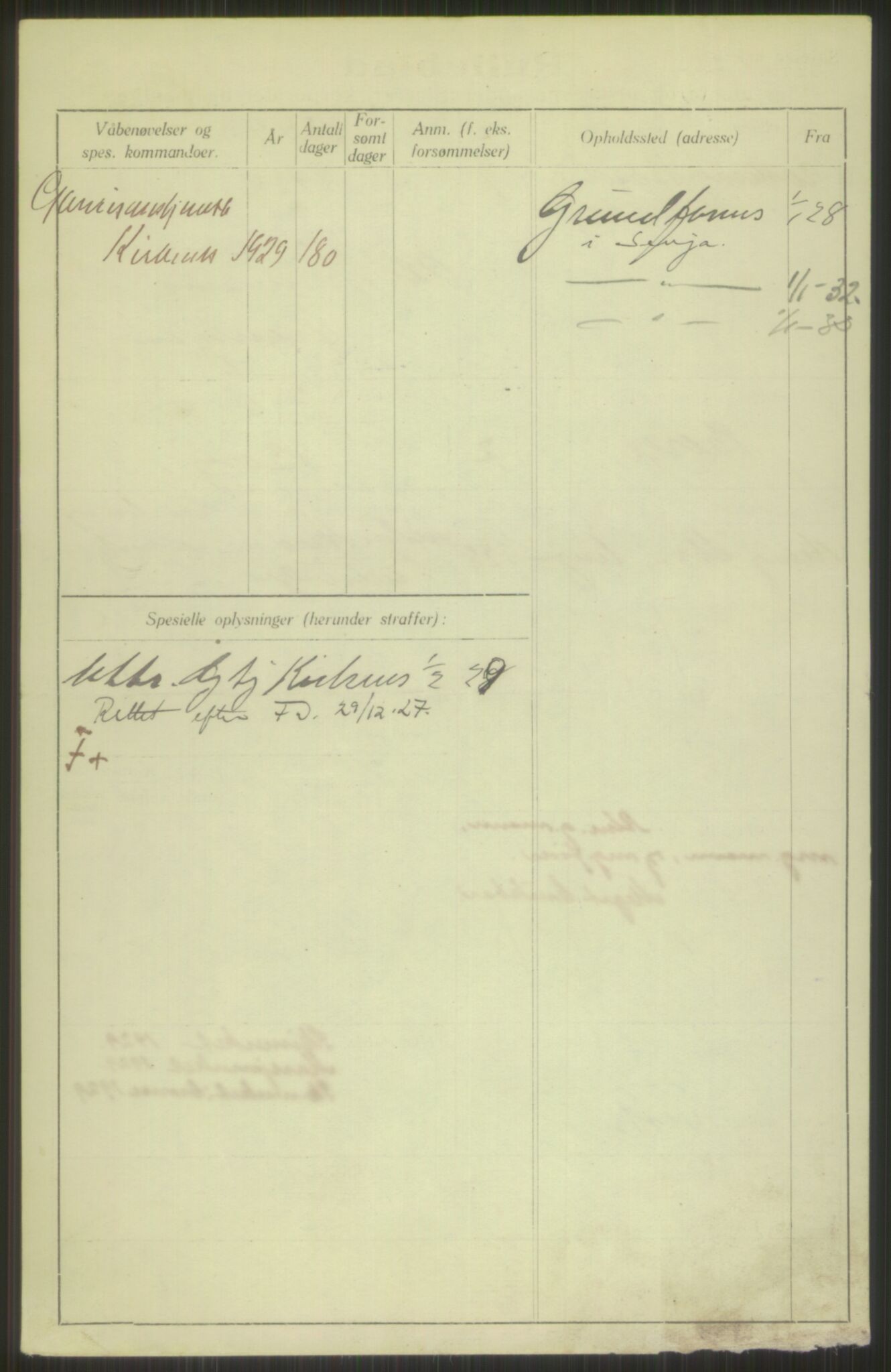 Forsvaret, Troms infanteriregiment nr. 16, AV/RA-RAFA-3146/P/Pa/L0013/0003: Rulleblad / Rulleblad for regimentets menige mannskaper, årsklasse 1928, 1928, p. 130