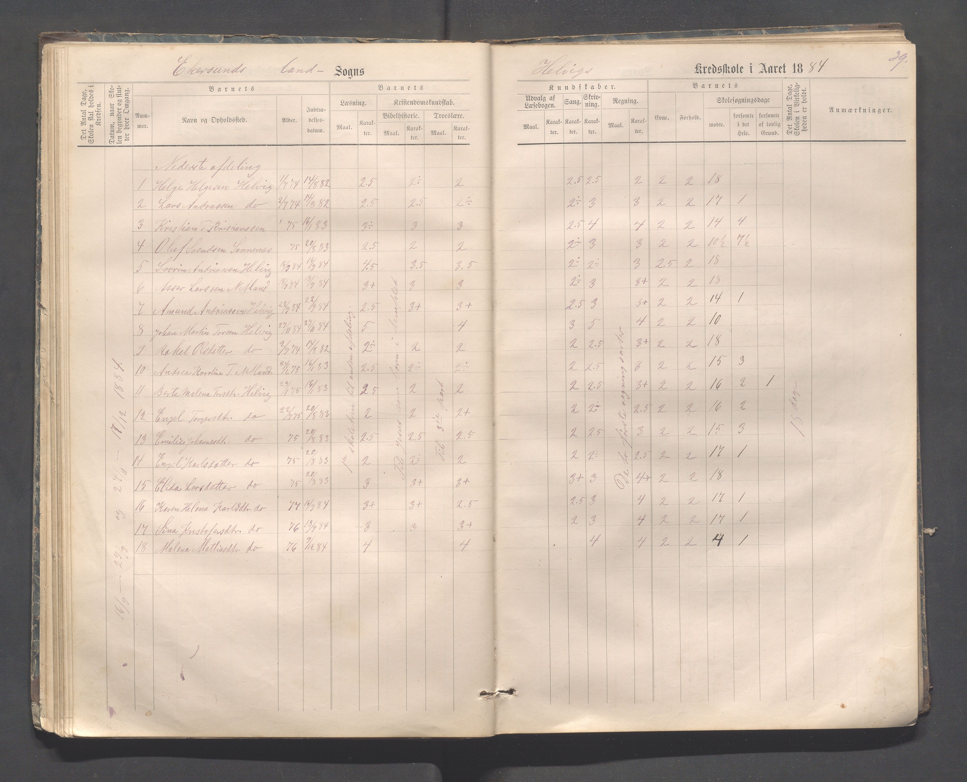 Eigersund kommune (Herredet) - Skolekommisjonen/skolestyret, IKAR/K-100453/Jb/L0006: Skoleprotokoll - Hegrestad og Helvik skoler, 1878-1888, p. 39