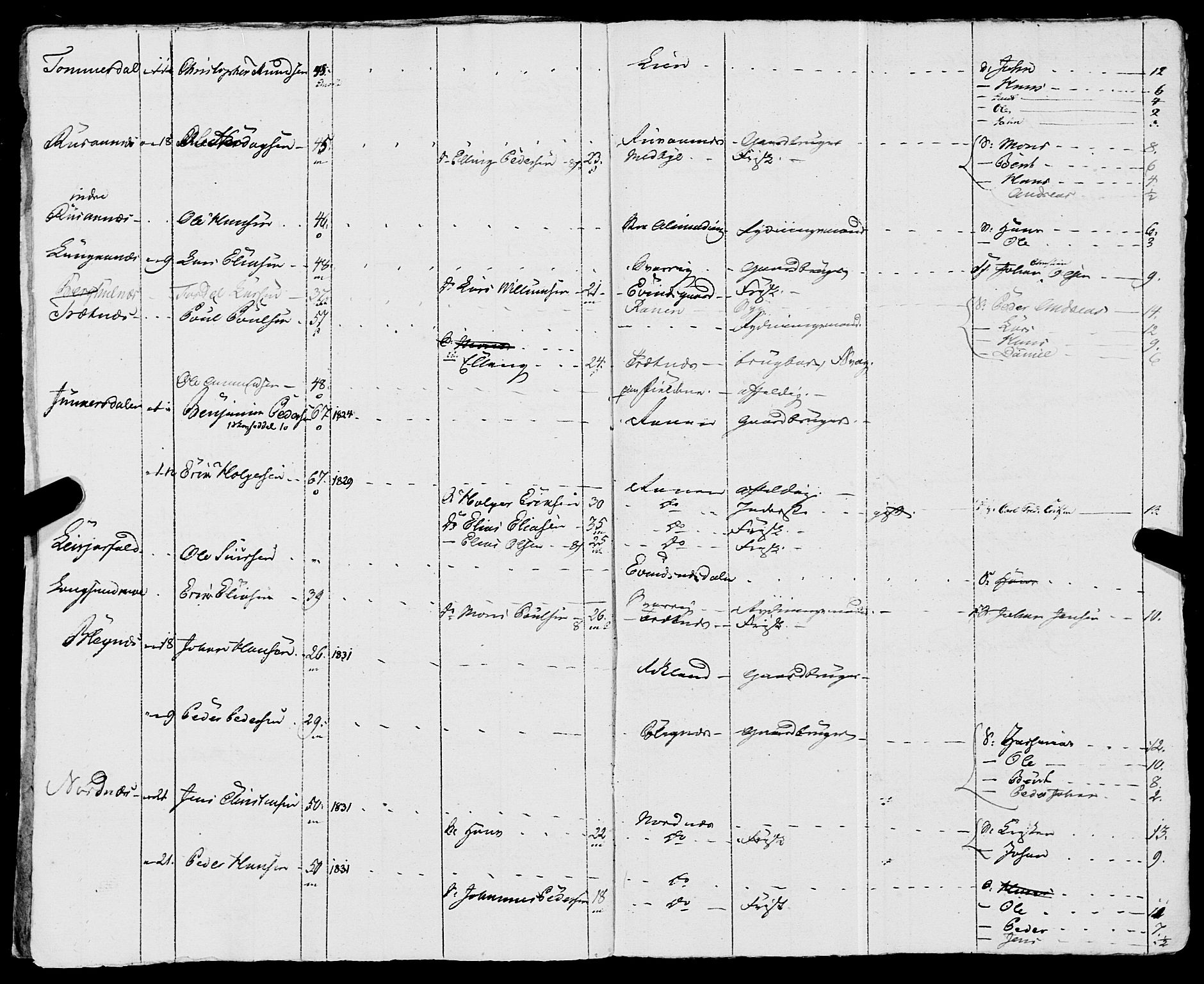 Fylkesmannen i Nordland, AV/SAT-A-0499/1.1/R/Ra/L0019: Innrulleringsmanntall for Skjerstad, 1808-1836, p. 130