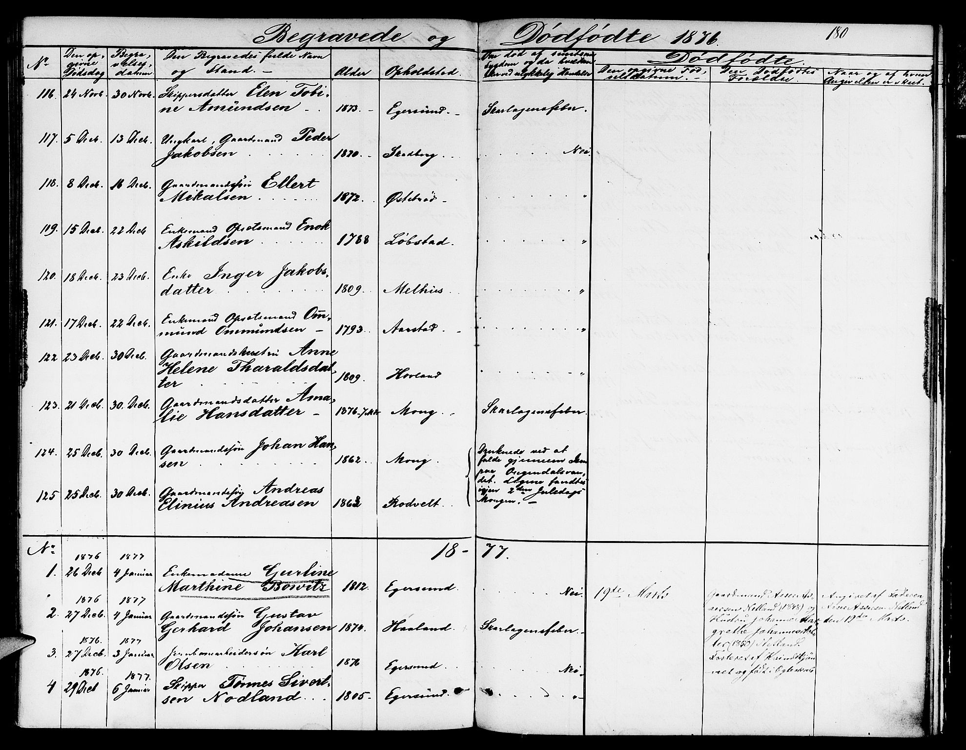 Eigersund sokneprestkontor, AV/SAST-A-101807/S09/L0005: Parish register (copy) no. B 5, 1872-1881, p. 180