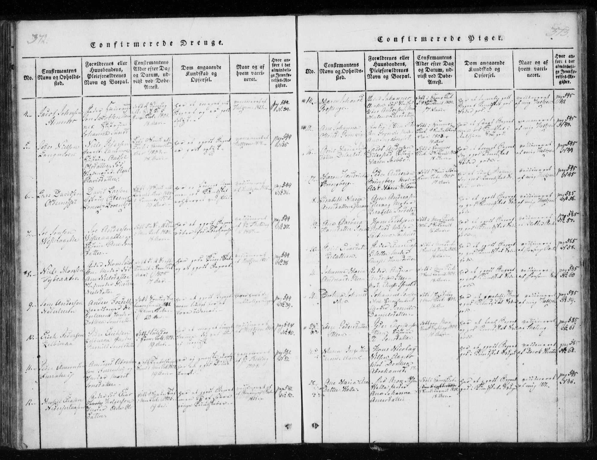 Ministerialprotokoller, klokkerbøker og fødselsregistre - Nordland, AV/SAT-A-1459/825/L0353: Parish register (official) no. 825A07, 1820-1826, p. 372-373