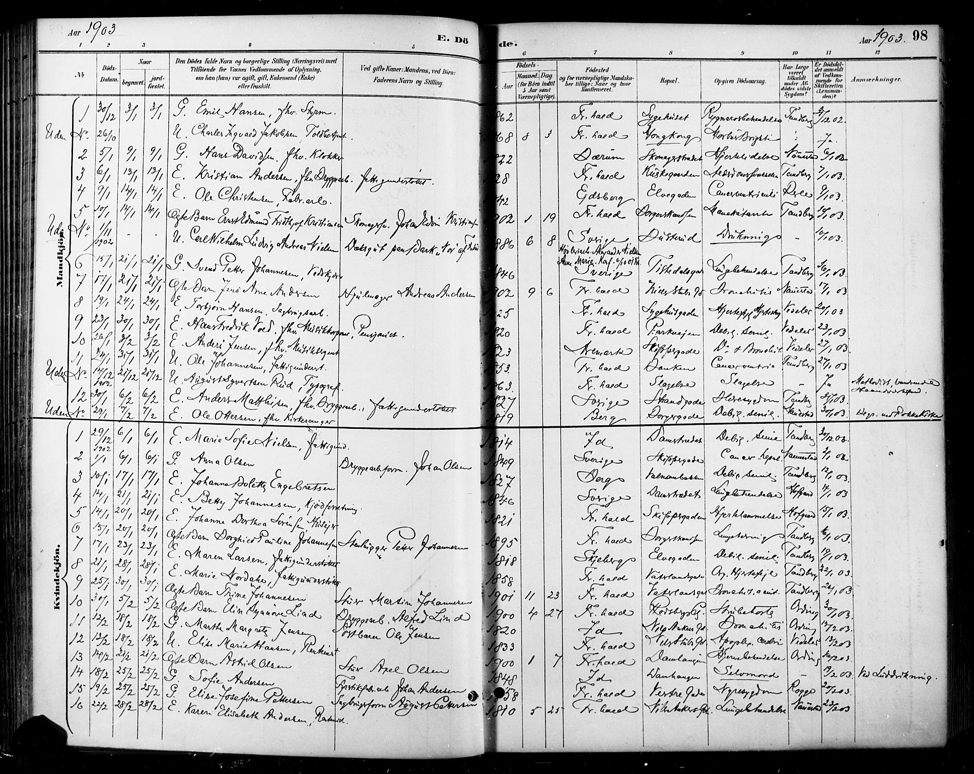 Halden prestekontor Kirkebøker, SAO/A-10909/F/Fa/L0014: Parish register (official) no. I 14, 1890-1906, p. 98