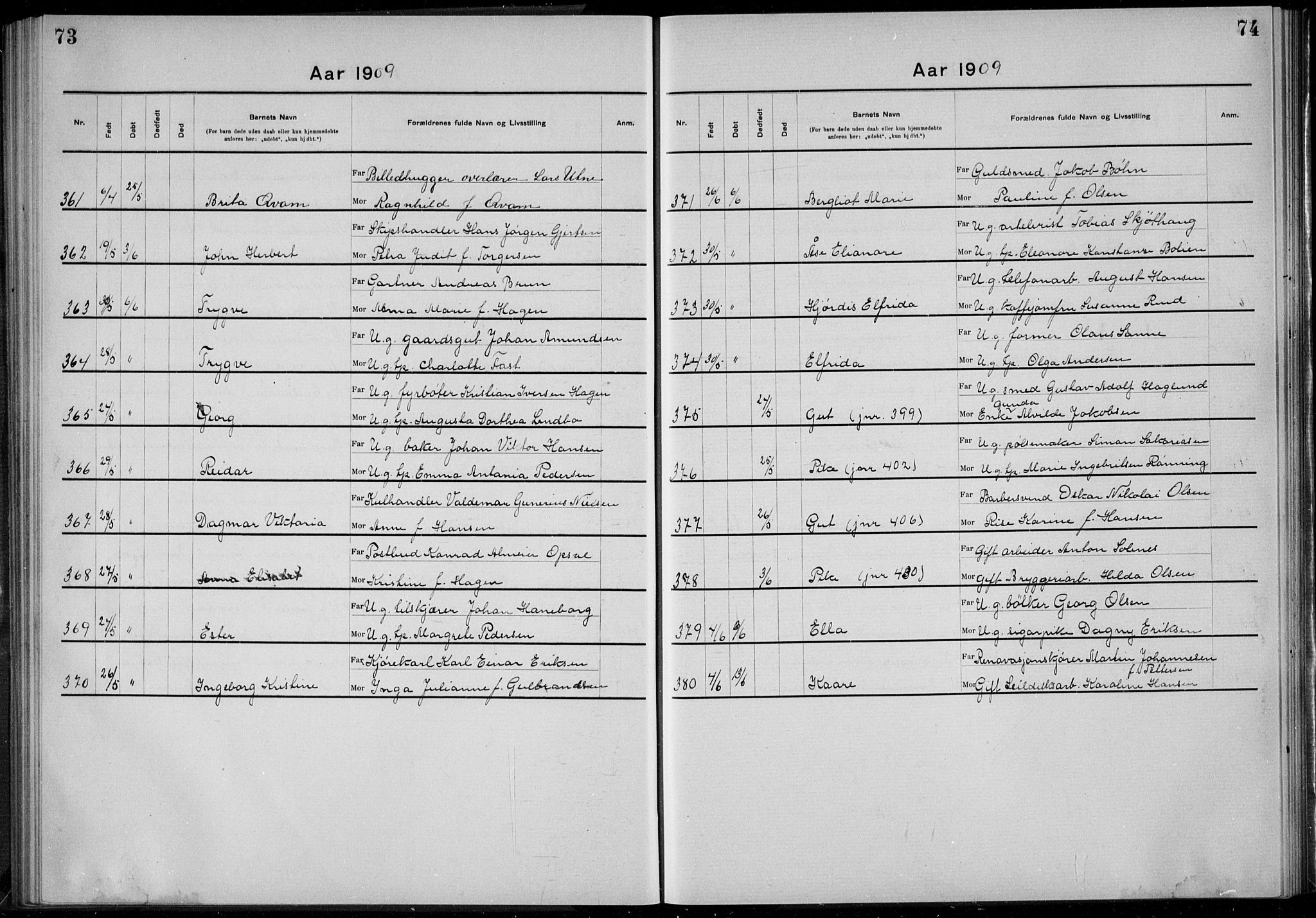 Rikshospitalet prestekontor Kirkebøker, SAO/A-10309b/K/L0006/0003: Baptism register no. 6.3, 1908-1910, p. 73-74