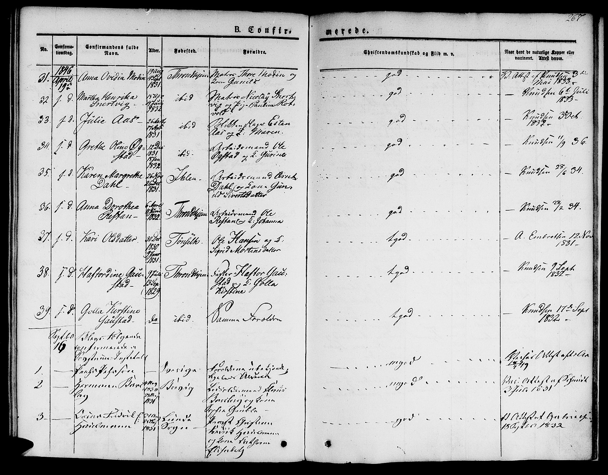 Ministerialprotokoller, klokkerbøker og fødselsregistre - Sør-Trøndelag, AV/SAT-A-1456/601/L0048: Parish register (official) no. 601A16, 1840-1847, p. 267