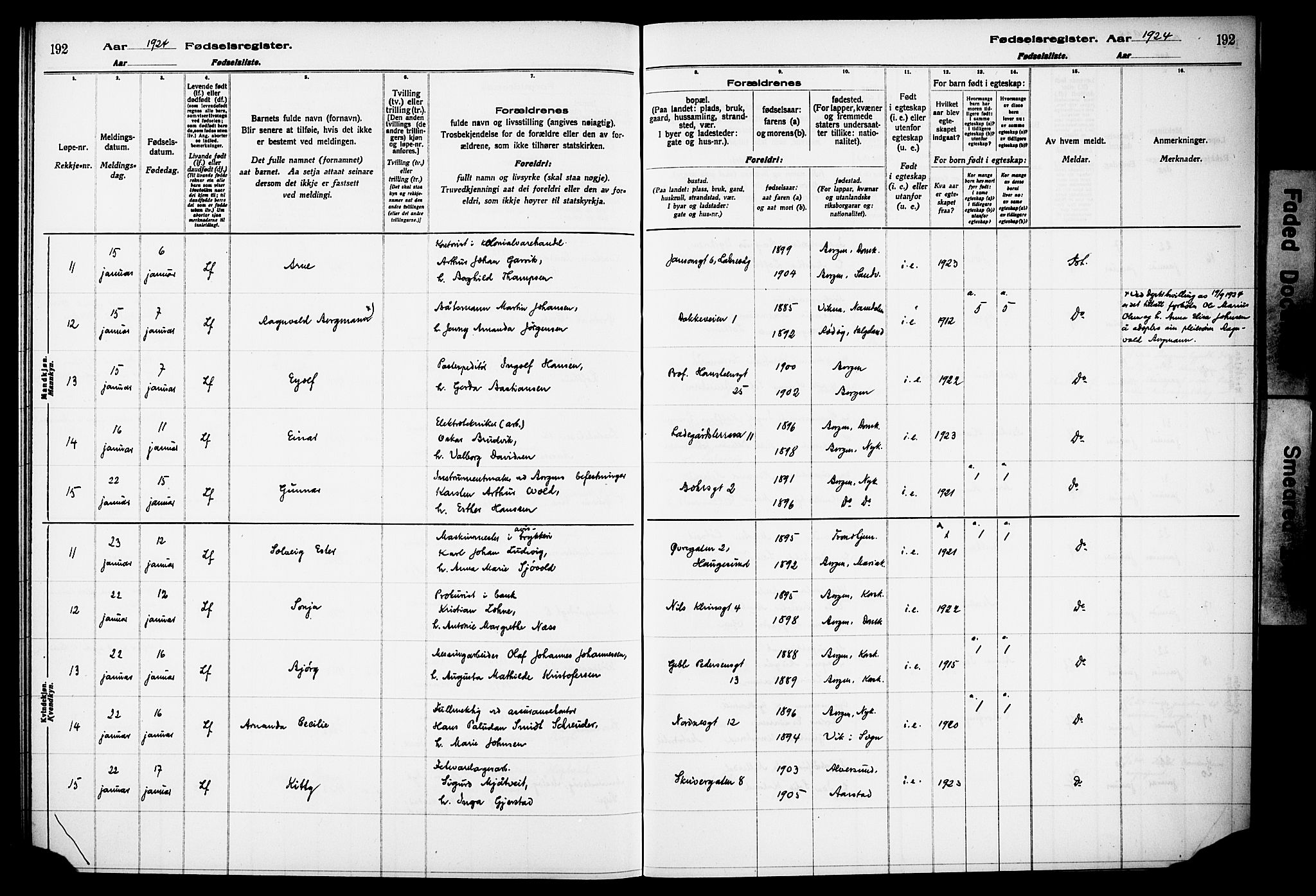 Kvinneklinikken, AV/SAB-A-76301/F/L0A02: Birth register no. A 2, 1920-1924, p. 192