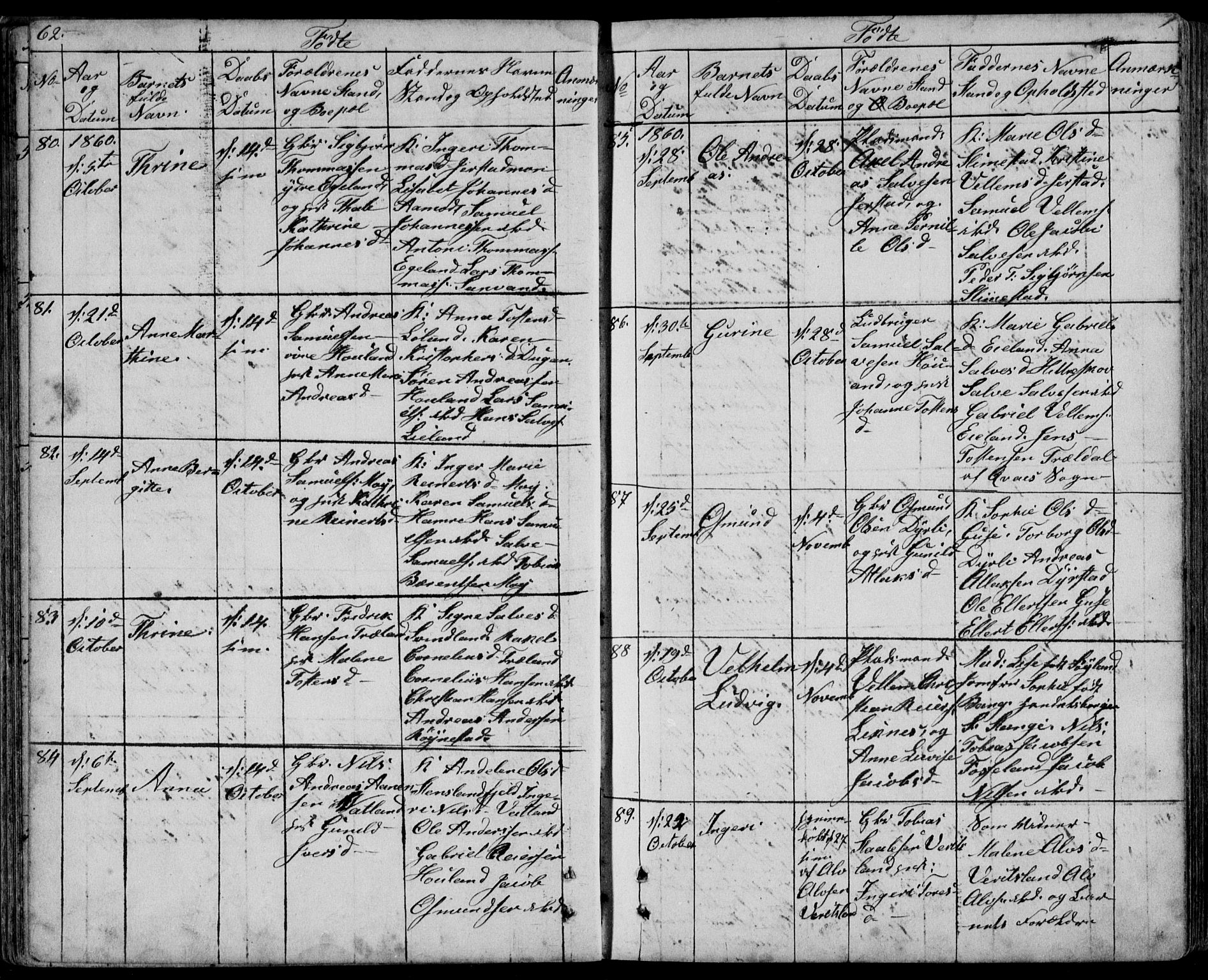 Kvinesdal sokneprestkontor, AV/SAK-1111-0026/F/Fb/Fbb/L0001: Parish register (copy) no. B 1, 1852-1872, p. 62