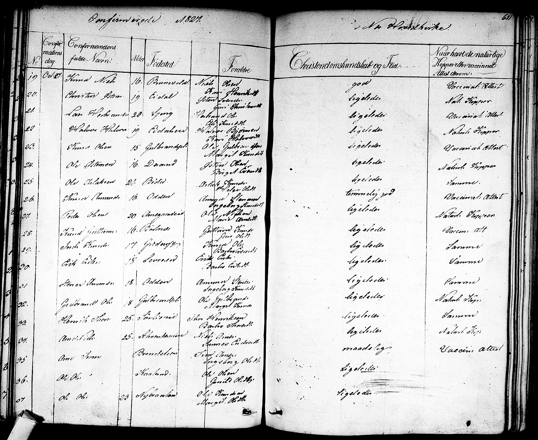 Nes kirkebøker, AV/SAKO-A-236/F/Fa/L0008: Parish register (official) no. 8, 1824-1834, p. 620-621