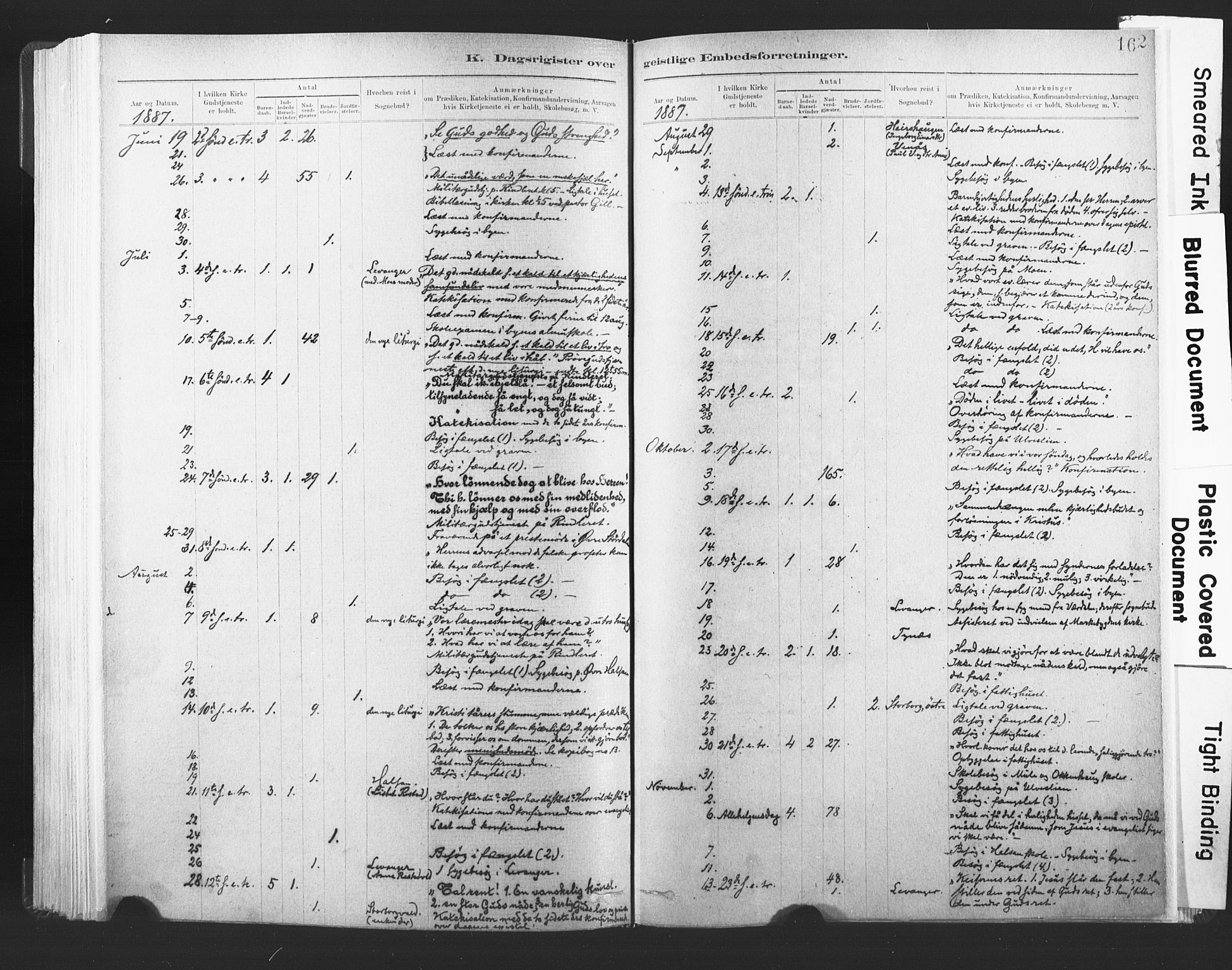 Ministerialprotokoller, klokkerbøker og fødselsregistre - Nord-Trøndelag, AV/SAT-A-1458/720/L0189: Parish register (official) no. 720A05, 1880-1911, p. 162