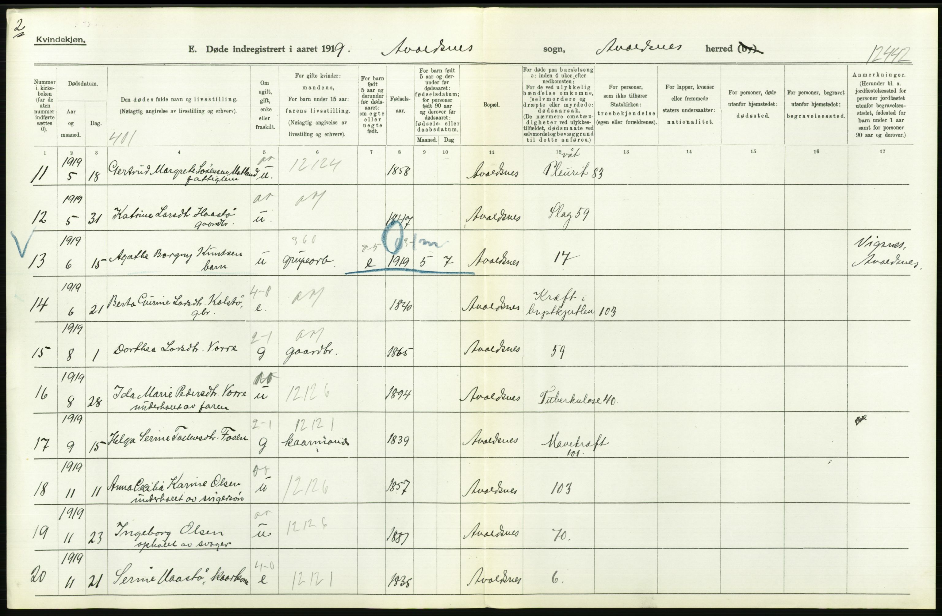 Statistisk sentralbyrå, Sosiodemografiske emner, Befolkning, RA/S-2228/D/Df/Dfb/Dfbi/L0030: Rogaland fylke: Døde. Bygder og byer., 1919, p. 338