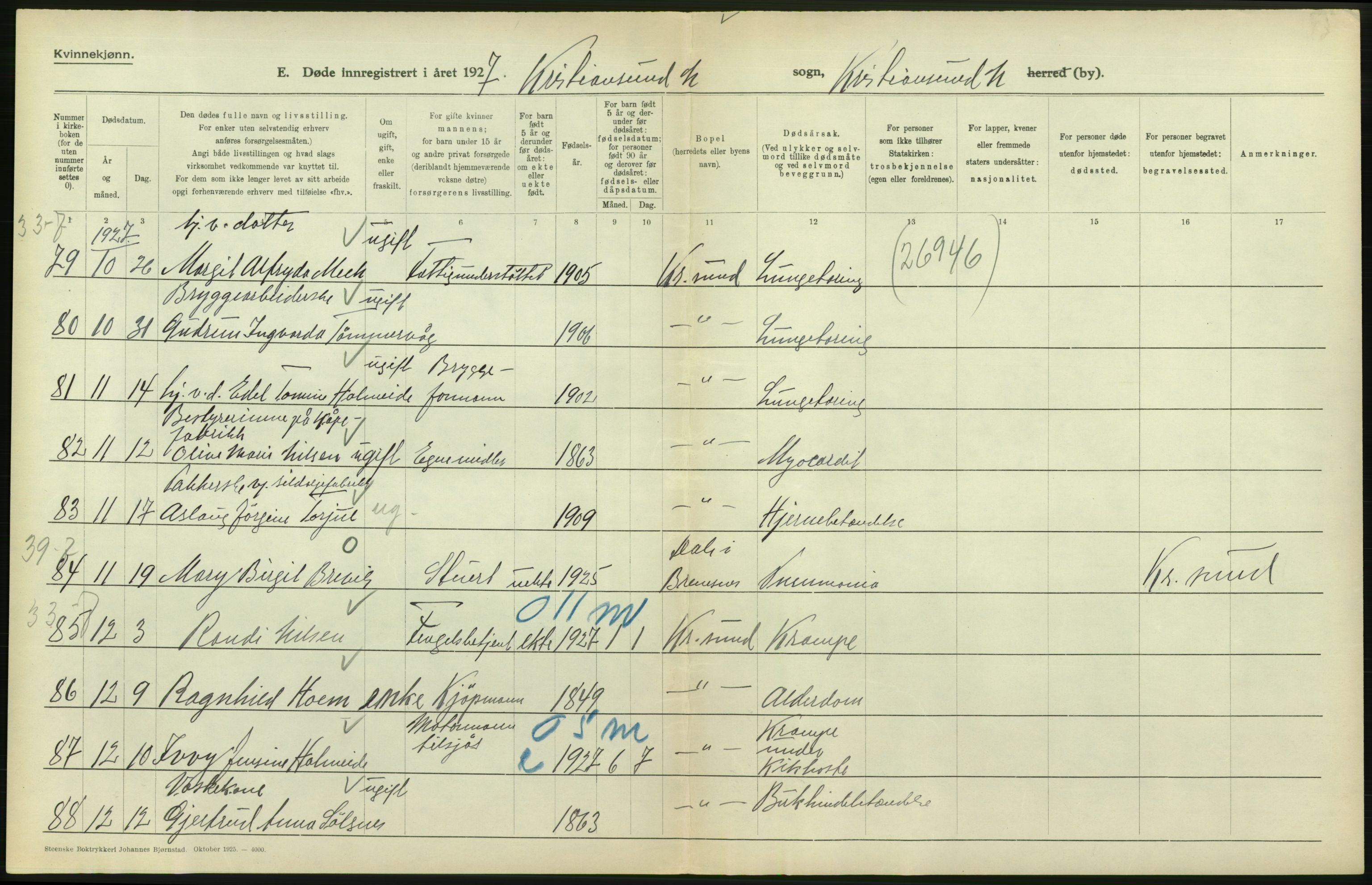 Statistisk sentralbyrå, Sosiodemografiske emner, Befolkning, AV/RA-S-2228/D/Df/Dfc/Dfcg/L0034: Møre fylke: Døde. Bygder og byer., 1927, p. 44