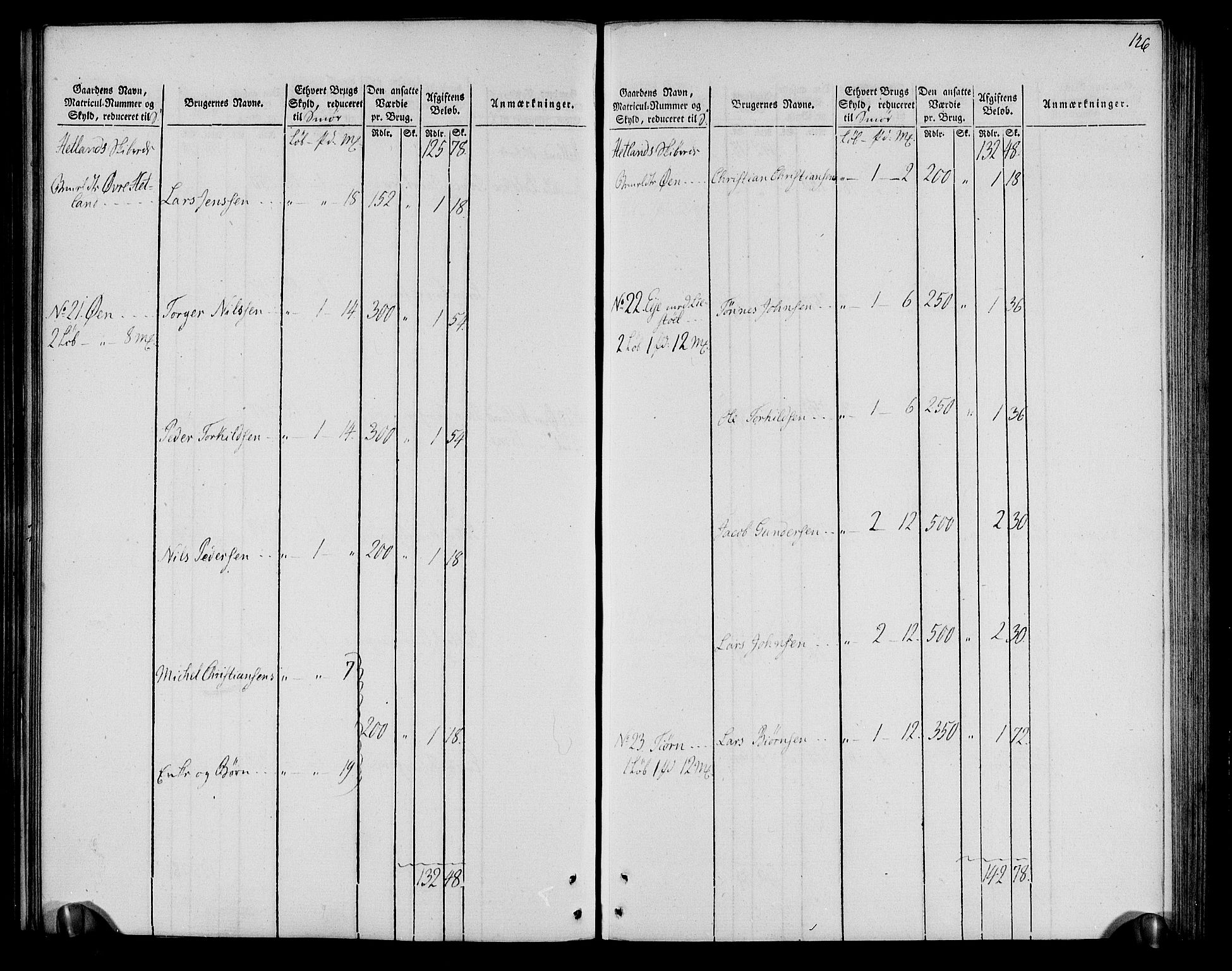 Rentekammeret inntil 1814, Realistisk ordnet avdeling, AV/RA-EA-4070/N/Ne/Nea/L0099: Jæren og Dalane fogderi. Oppebørselsregister, 1803-1804, p. 132