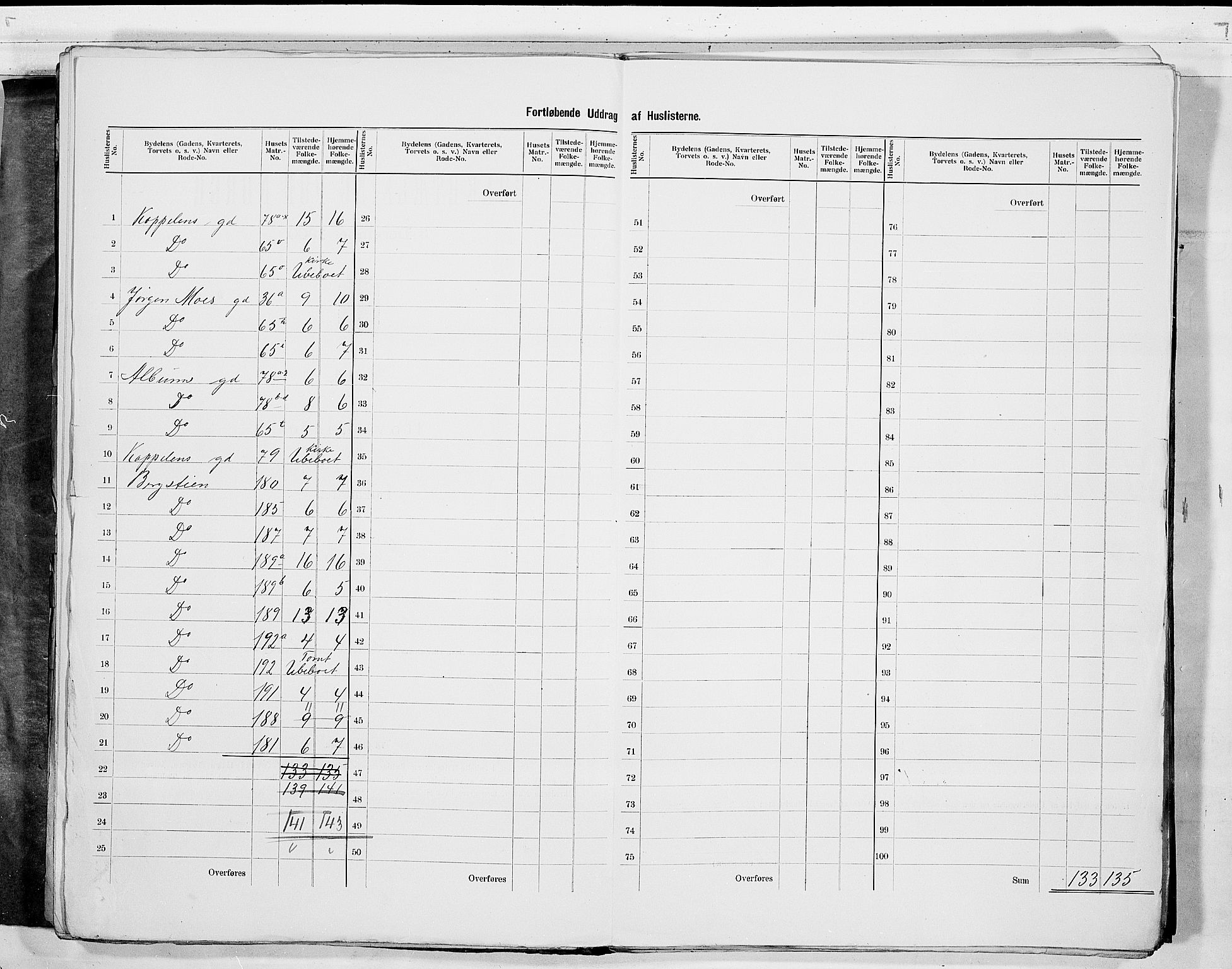 RA, 1900 census for Drammen, 1900, p. 32