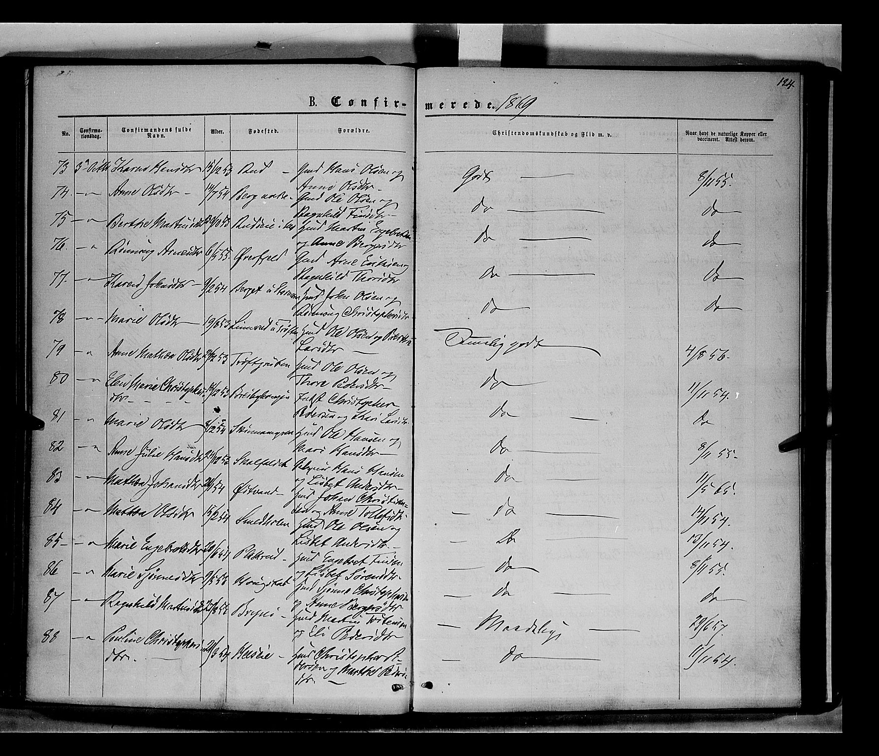 Nord-Odal prestekontor, AV/SAH-PREST-032/H/Ha/Haa/L0004: Parish register (official) no. 4, 1866-1873, p. 124