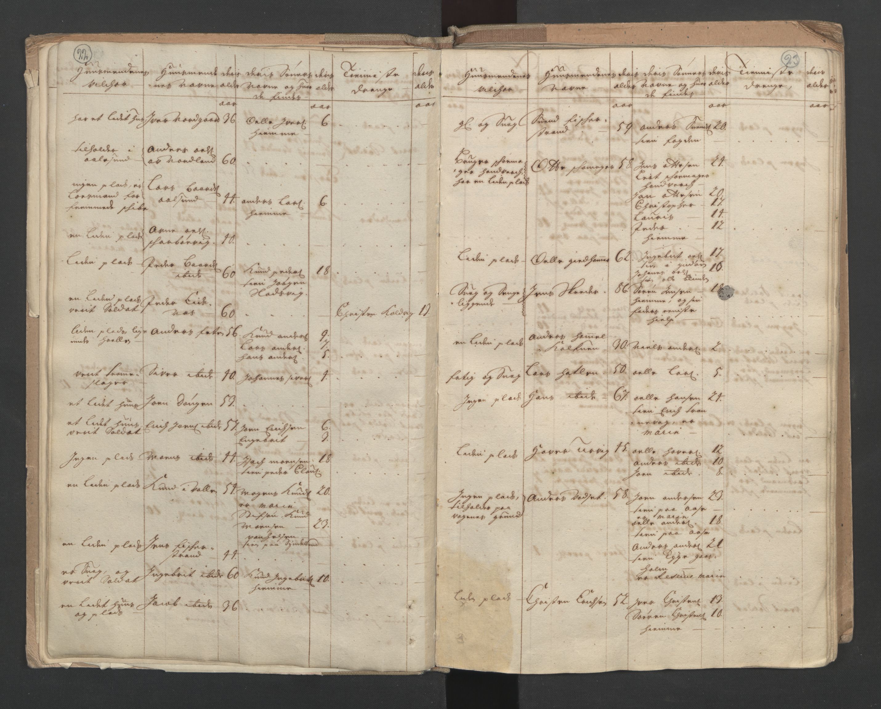RA, Census (manntall) 1701, no. 10: Sunnmøre fogderi, 1701, p. 22-23