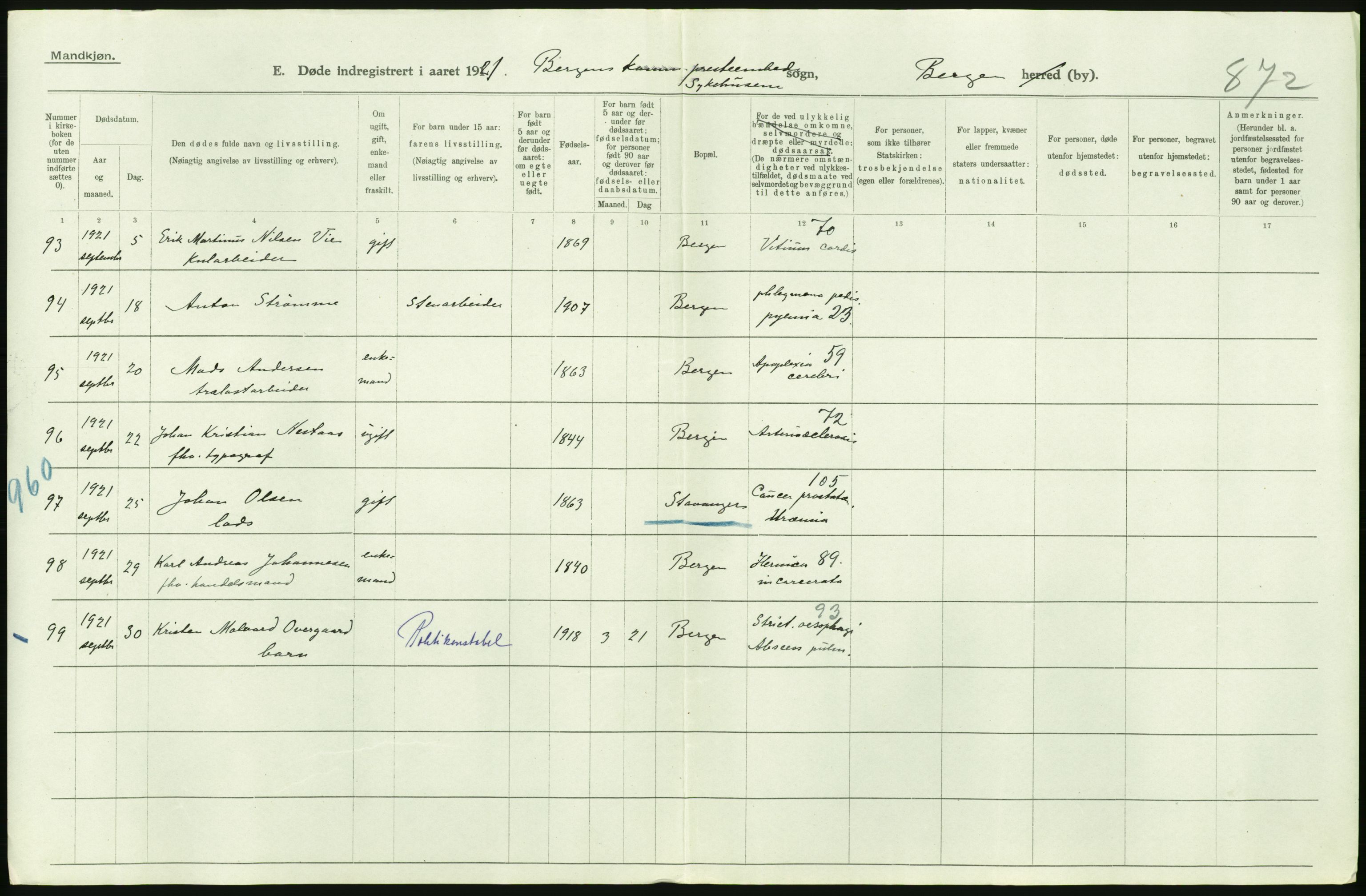 Statistisk sentralbyrå, Sosiodemografiske emner, Befolkning, AV/RA-S-2228/D/Df/Dfc/Dfca/L0036: Bergen: Døde., 1921, p. 188