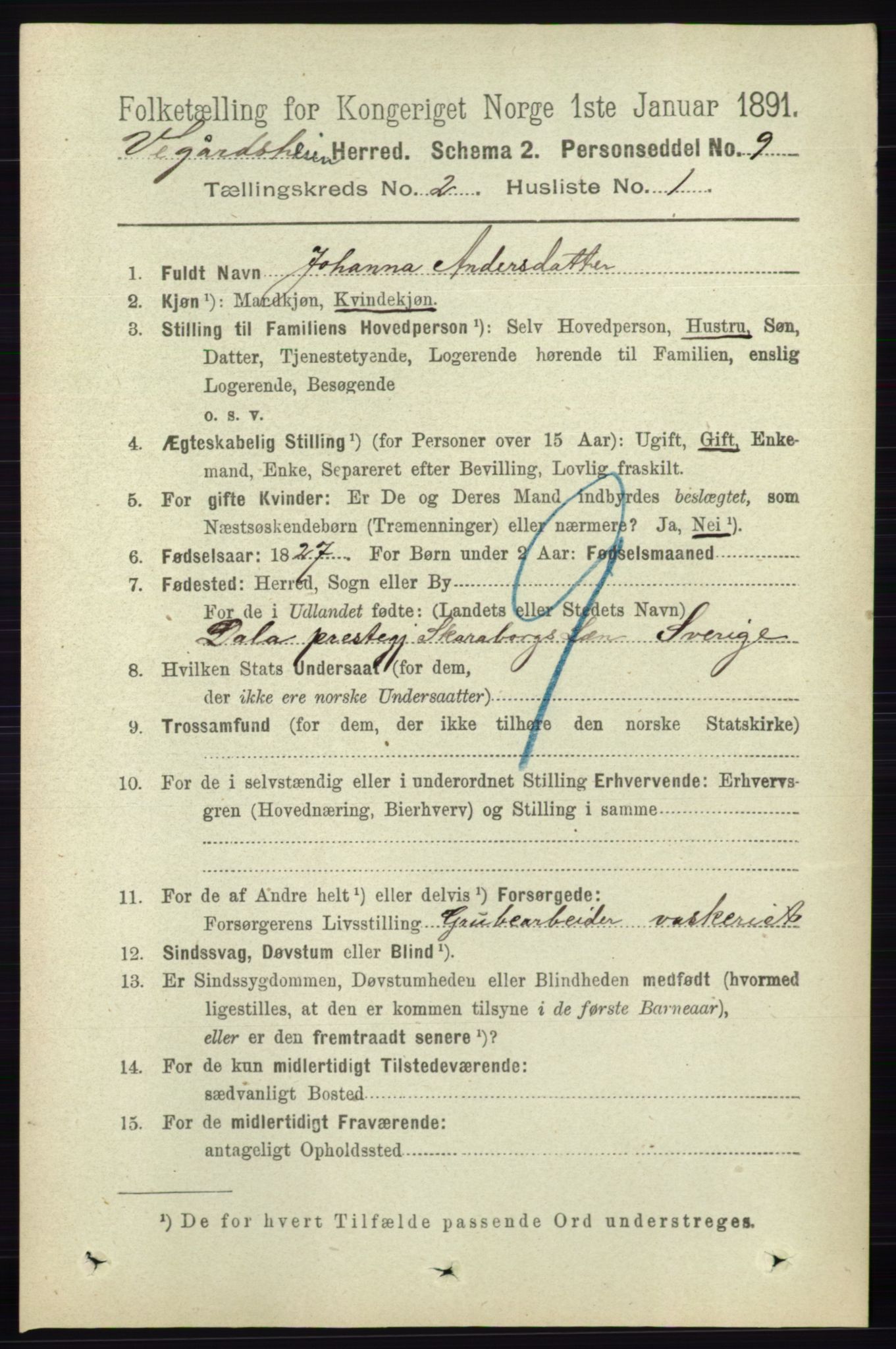 RA, 1891 census for 0912 Vegårshei, 1891, p. 366