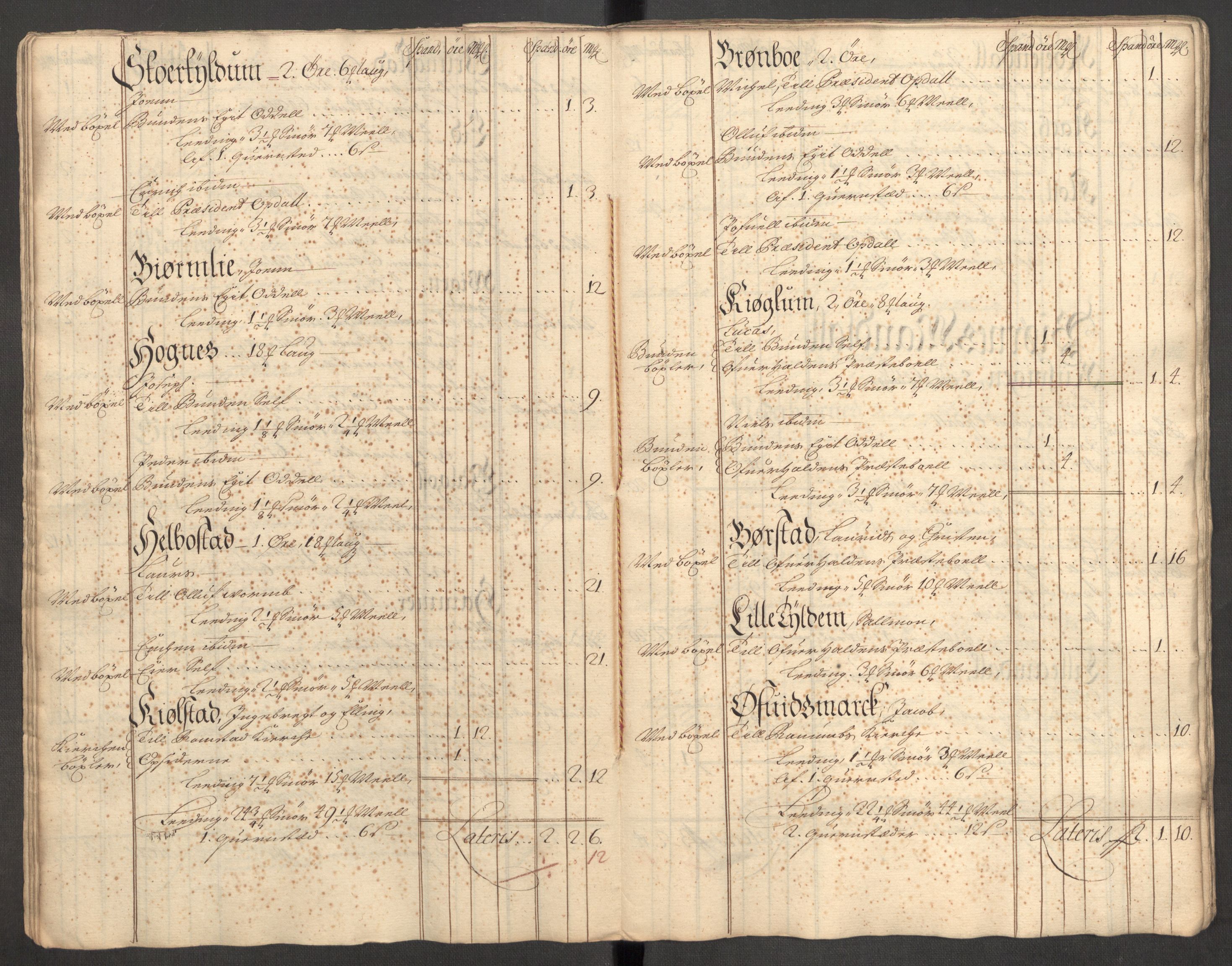 Rentekammeret inntil 1814, Reviderte regnskaper, Fogderegnskap, AV/RA-EA-4092/R64/L4431: Fogderegnskap Namdal, 1709-1710, p. 300