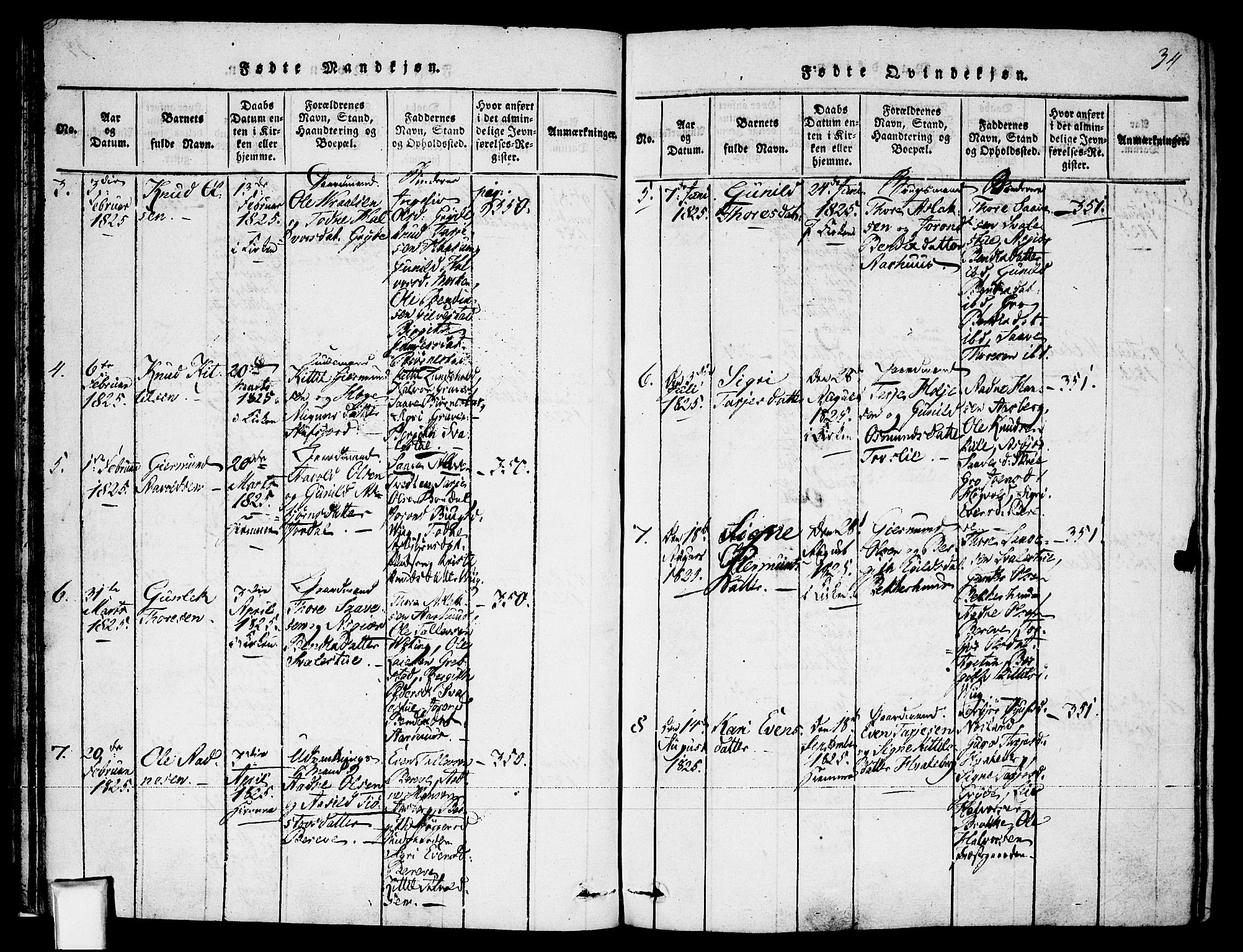 Fyresdal kirkebøker, SAKO/A-263/F/Fa/L0003: Parish register (official) no. I 3, 1815-1840, p. 34