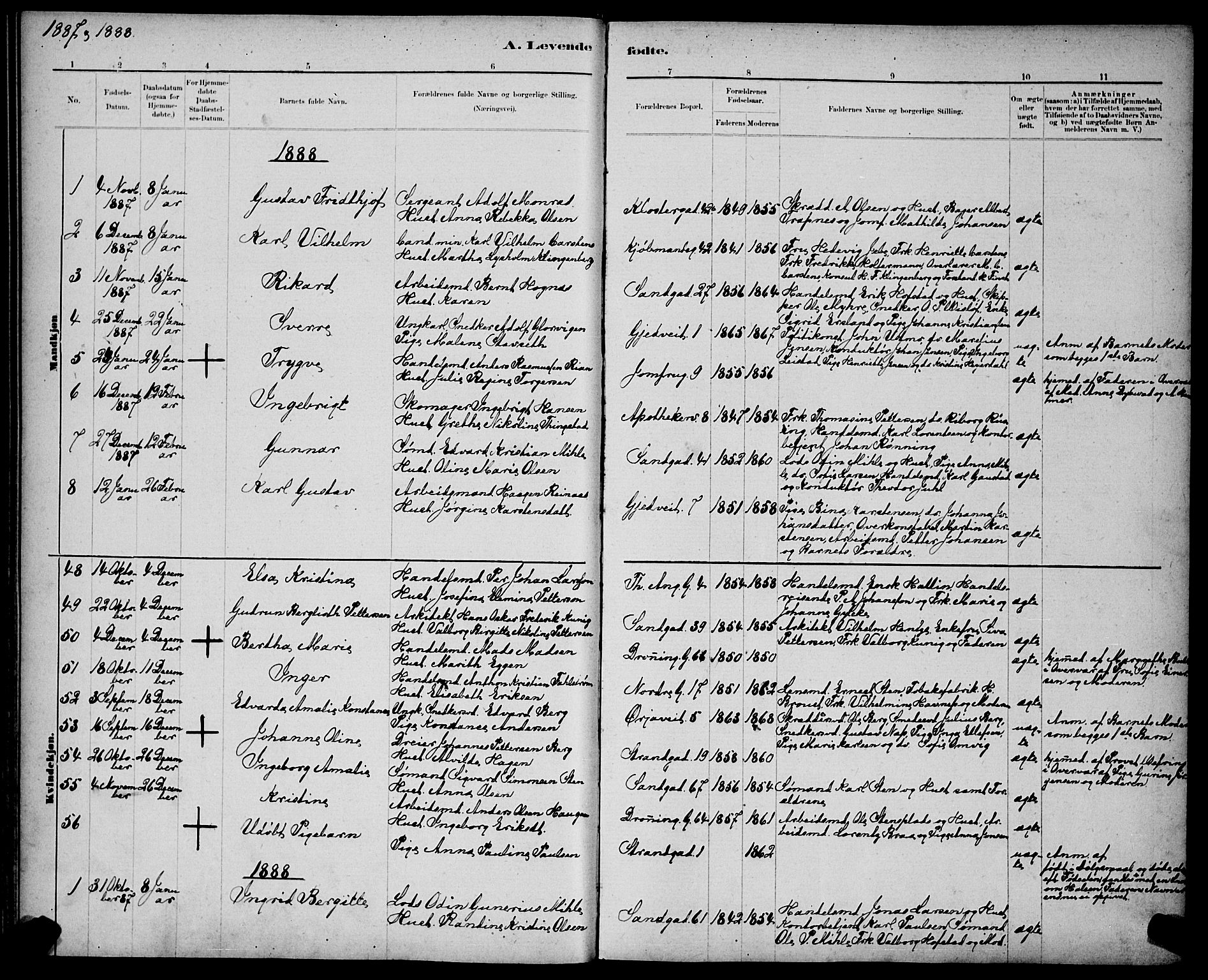 Ministerialprotokoller, klokkerbøker og fødselsregistre - Sør-Trøndelag, AV/SAT-A-1456/602/L0143: Parish register (copy) no. 602C11, 1878-1902