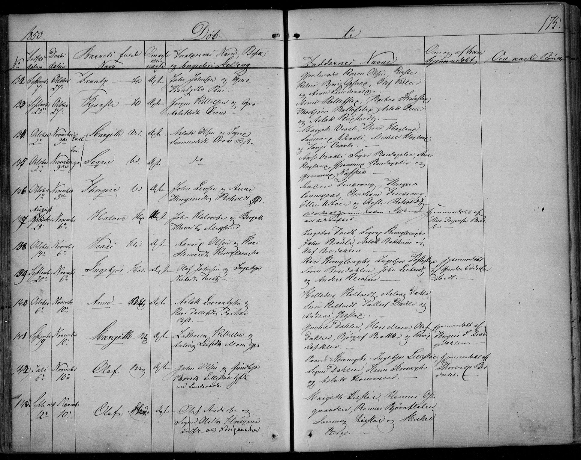 Kviteseid kirkebøker, SAKO/A-276/F/Fa/L0006: Parish register (official) no. I 6, 1836-1858, p. 175