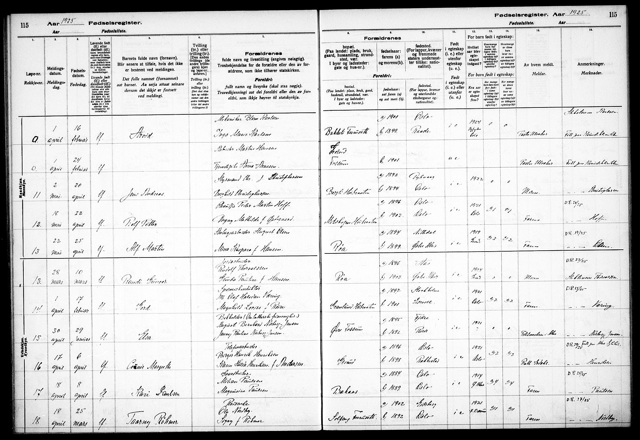 Østre Aker prestekontor Kirkebøker, AV/SAO-A-10840/J/Jb/L0001: Birth register no. II 1, 1916-1932, p. 115