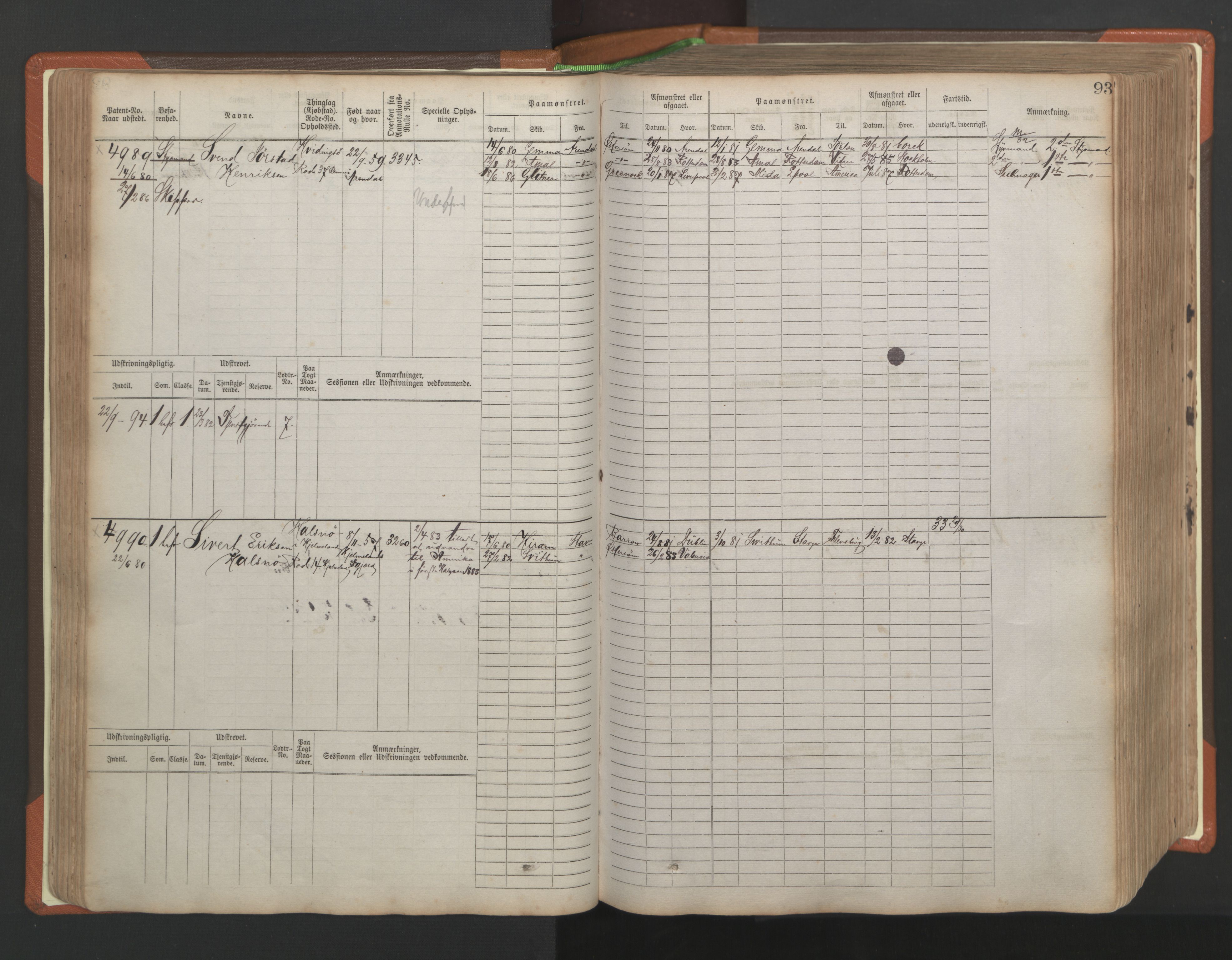 Stavanger sjømannskontor, AV/SAST-A-102006/F/Fb/Fbb/L0009: Sjøfartshovedrulle, patentnr. 4805-6006, 1879-1887, p. 99