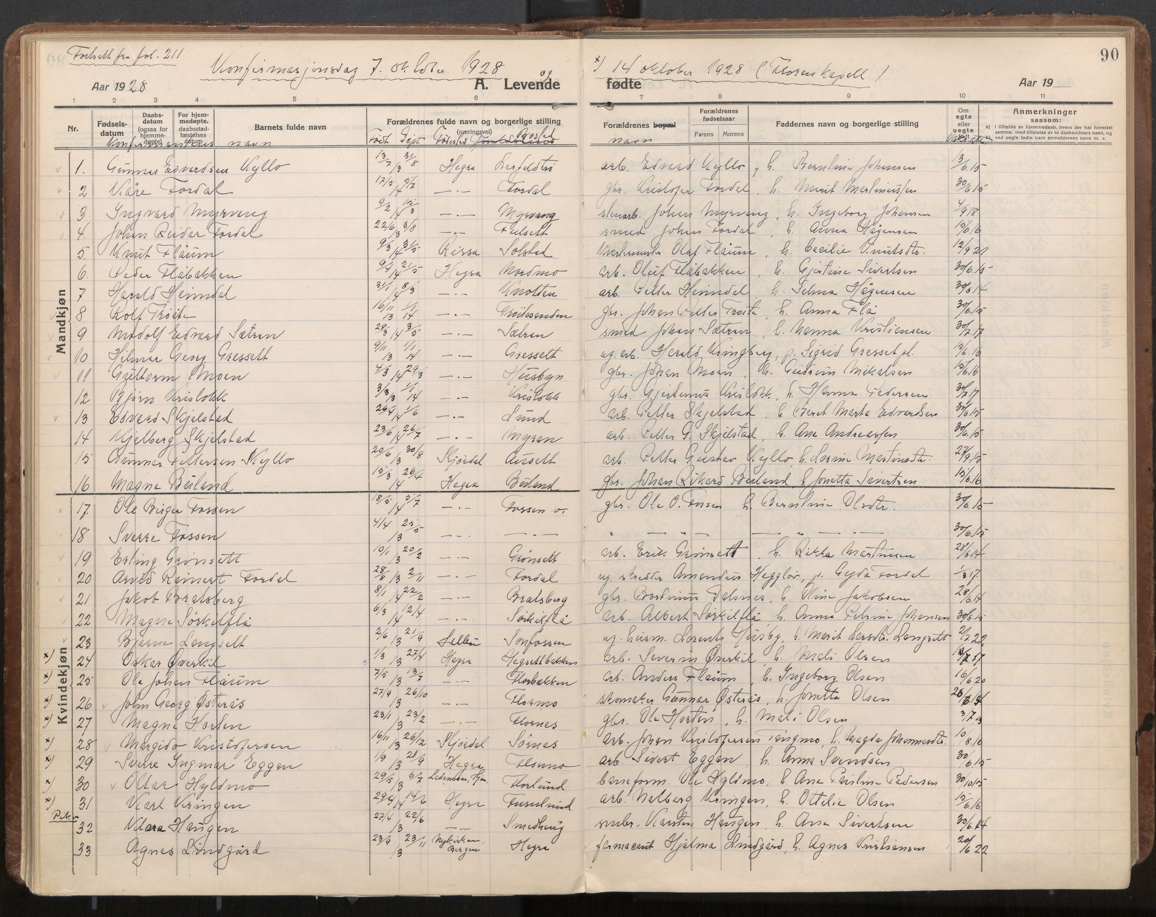 Ministerialprotokoller, klokkerbøker og fødselsregistre - Nord-Trøndelag, AV/SAT-A-1458/703/L0037: Parish register (official) no. 703A10, 1915-1932, p. 90