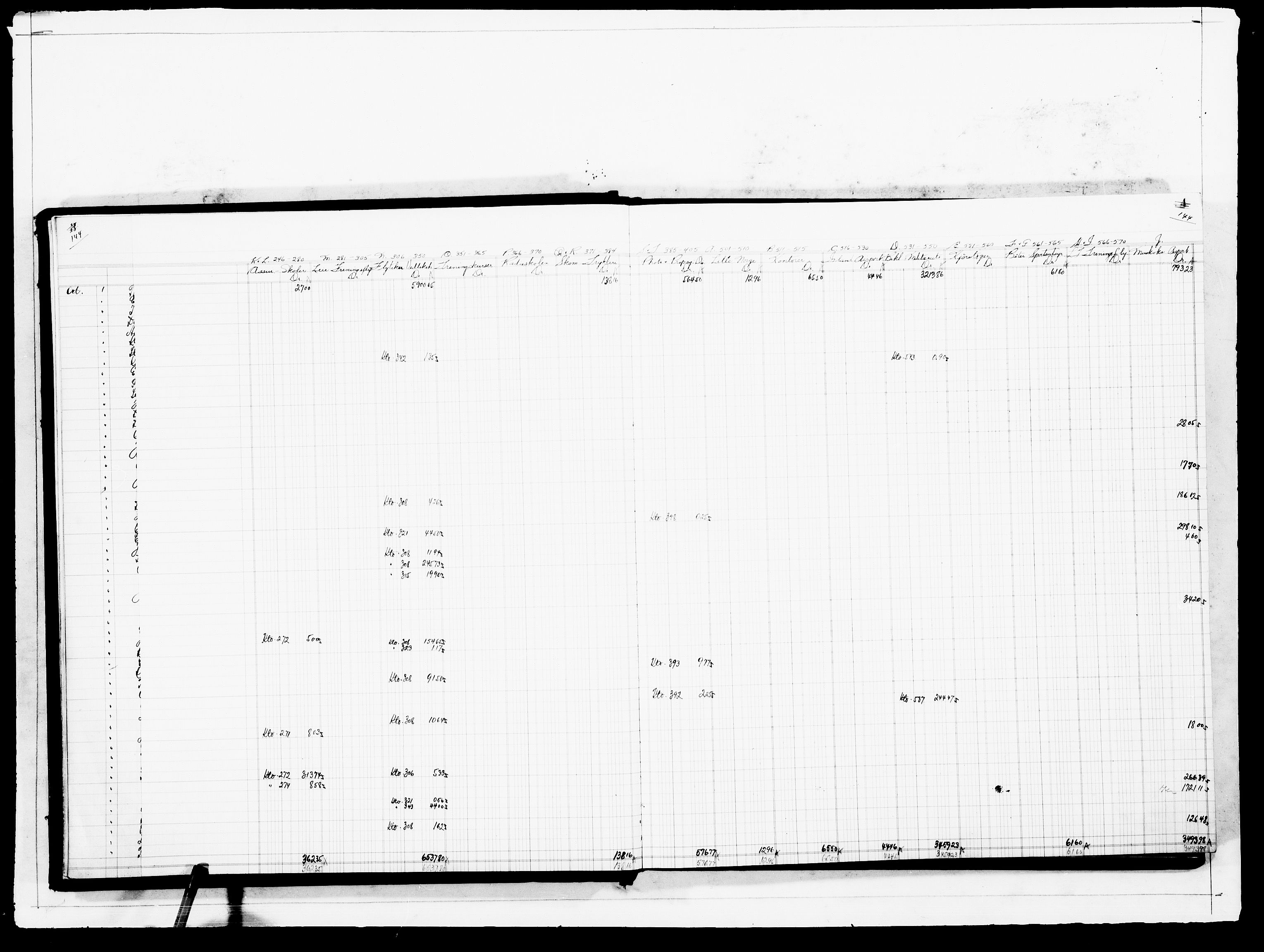 Forsvaret, Flyvåpnenes treningsleir 1940-1945, AV/RA-RAFA-3974/V/L0014: Regnskaper.  Se "Index" for detaljert oversikt over innholdet., 1940-1945