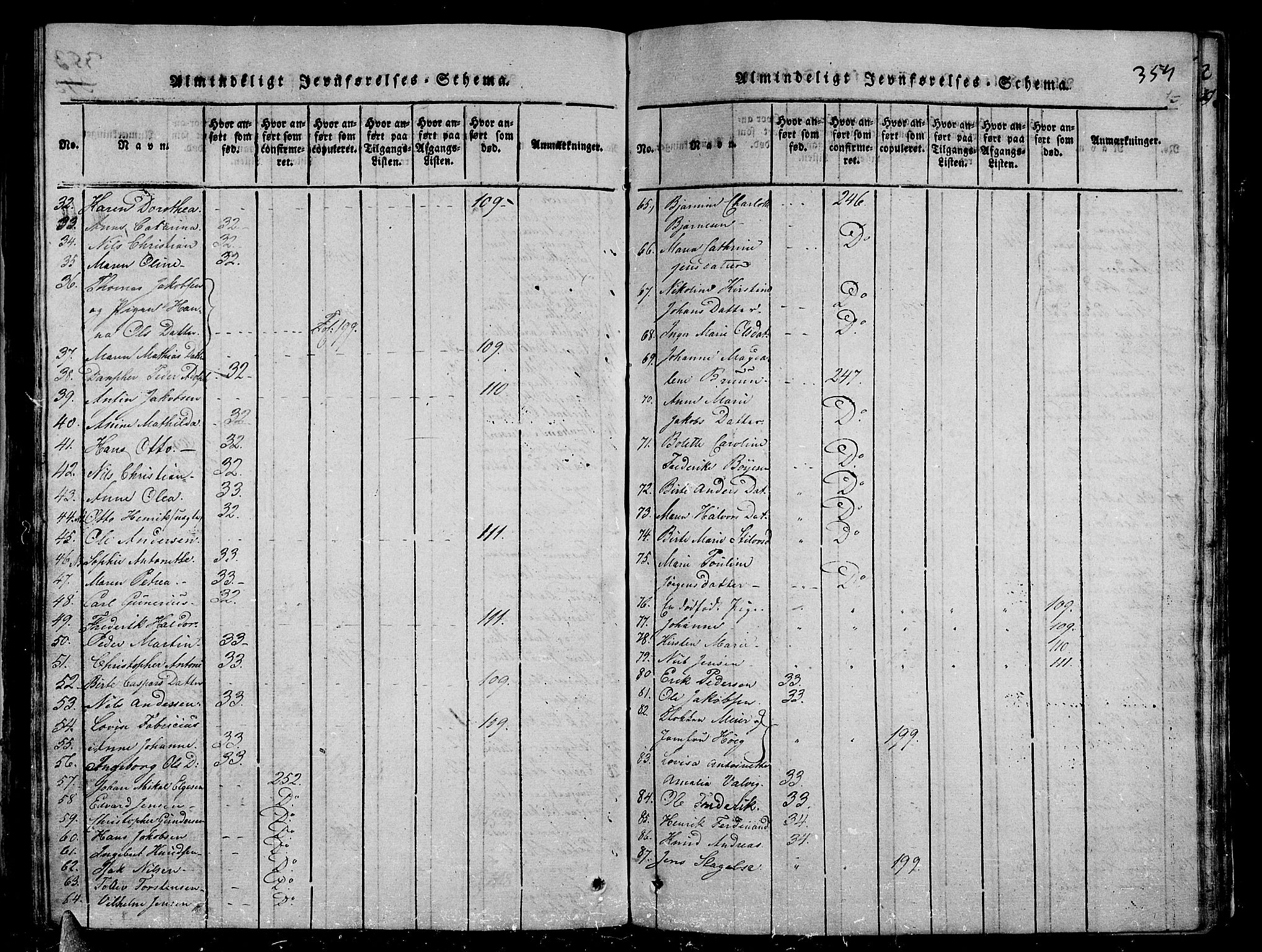 Stavern kirkebøker, AV/SAKO-A-318/G/Ga/L0001: Parish register (copy) no. 1, 1817-1841, p. 354