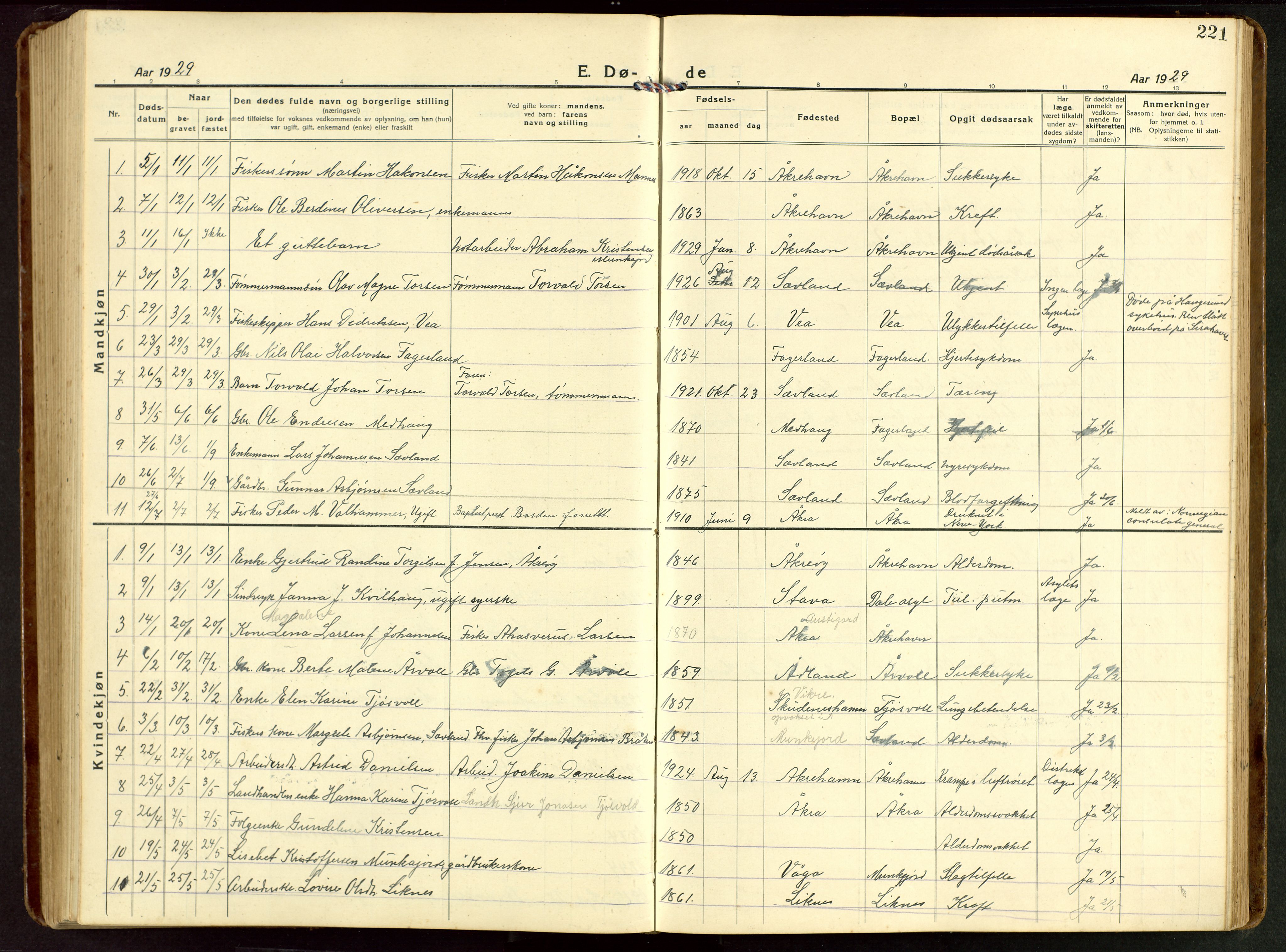 Kopervik sokneprestkontor, SAST/A-101850/H/Ha/Hab/L0014: Parish register (copy) no. B 14, 1922-1947, p. 221