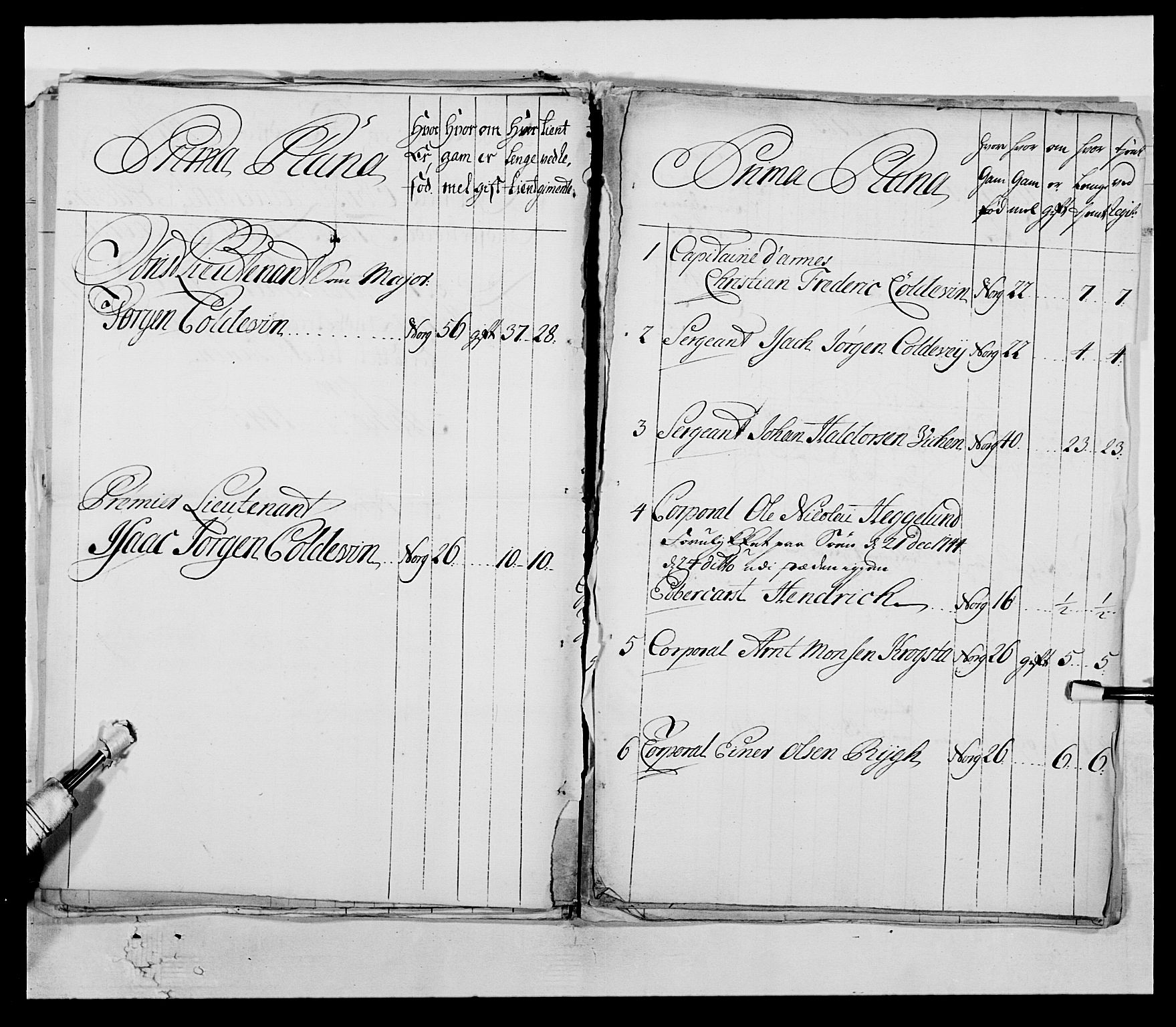 Kommanderende general (KG I) med Det norske krigsdirektorium, AV/RA-EA-5419/E/Ea/L0509: 1. Trondheimske regiment, 1740-1748, p. 20