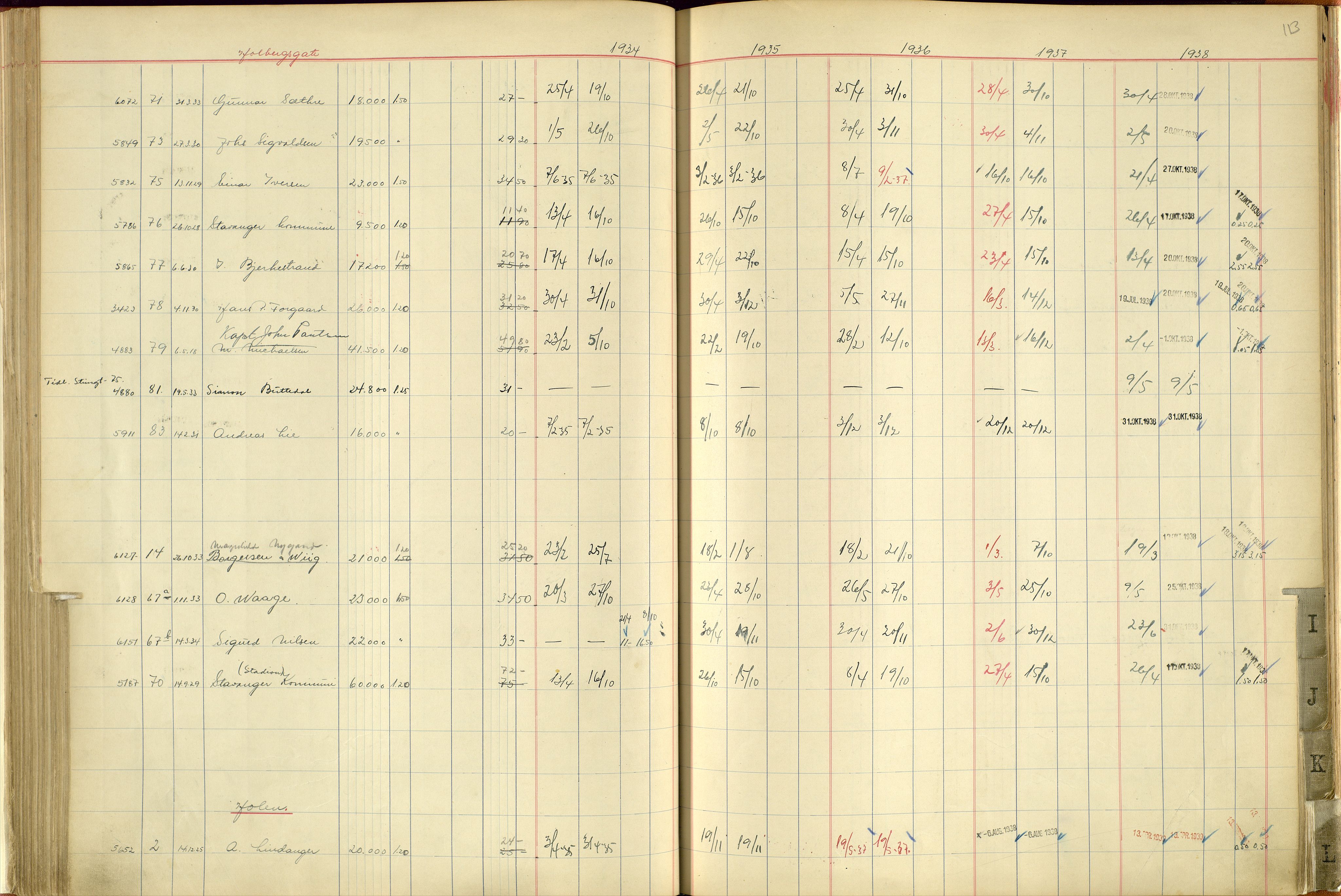 Norges Brannkasse Stavanger, AV/SAST-A-102143/F/Fc/L0004: Brannkontingentprotokoll A-L, 1934-1938, p. 112b-113a