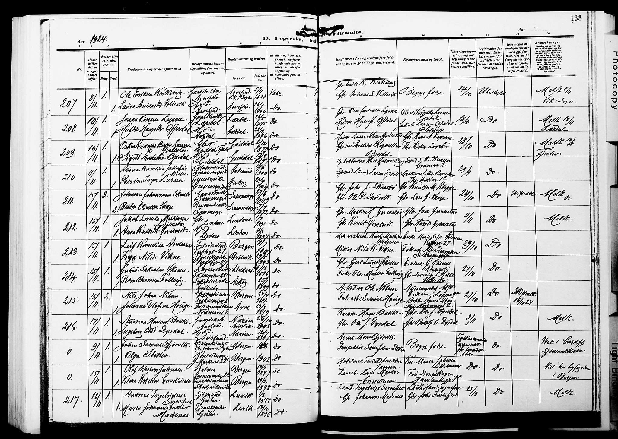 Nykirken Sokneprestembete, AV/SAB-A-77101/H/Hab: Parish register (copy) no. D 5, 1918-1926, p. 133