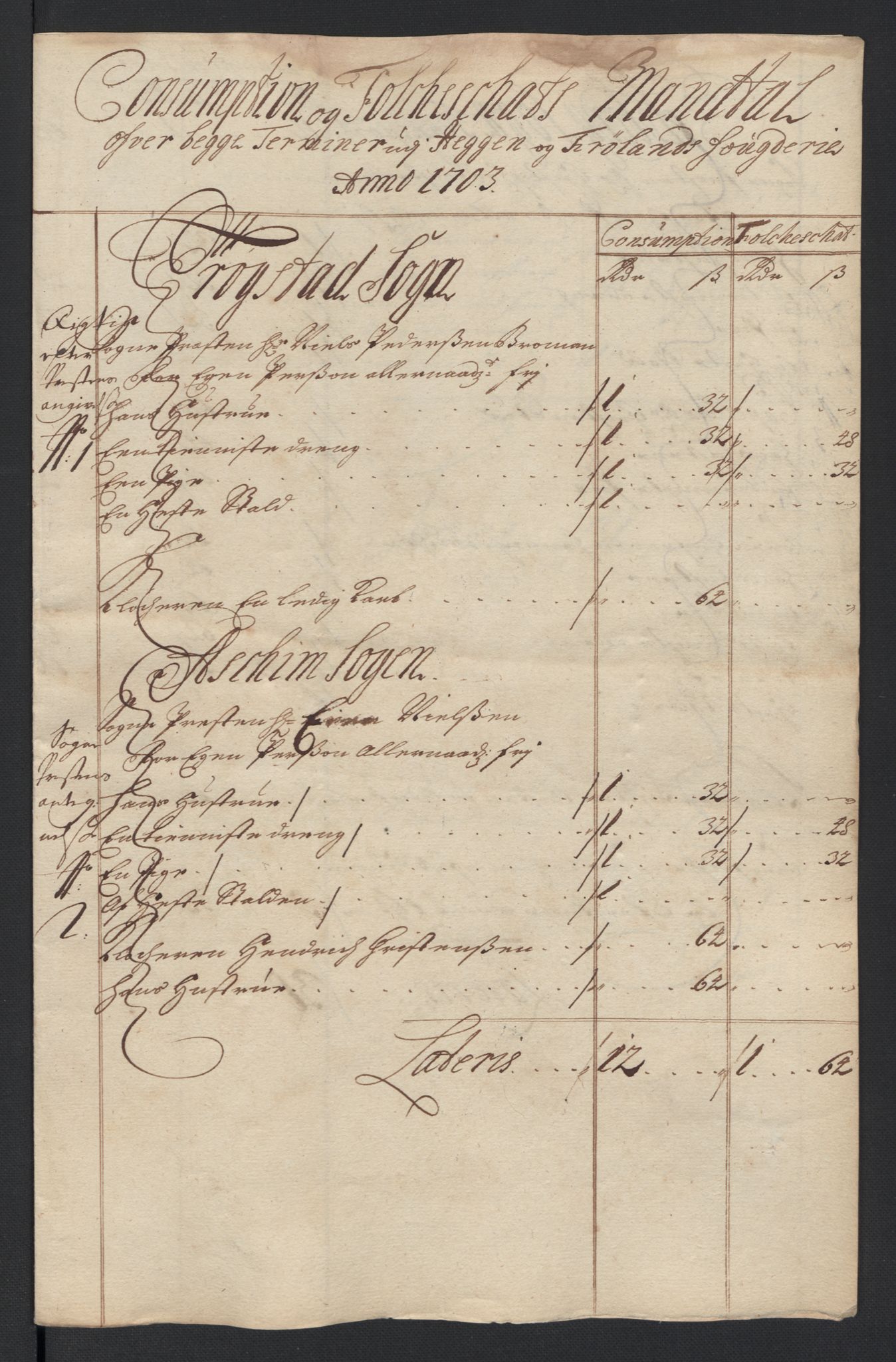 Rentekammeret inntil 1814, Reviderte regnskaper, Fogderegnskap, AV/RA-EA-4092/R07/L0295: Fogderegnskap Rakkestad, Heggen og Frøland, 1703, p. 270