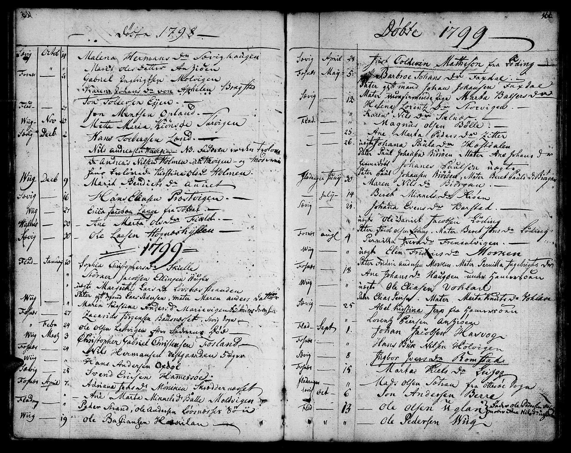 Ministerialprotokoller, klokkerbøker og fødselsregistre - Nord-Trøndelag, SAT/A-1458/773/L0608: Parish register (official) no. 773A02, 1784-1816, p. 166