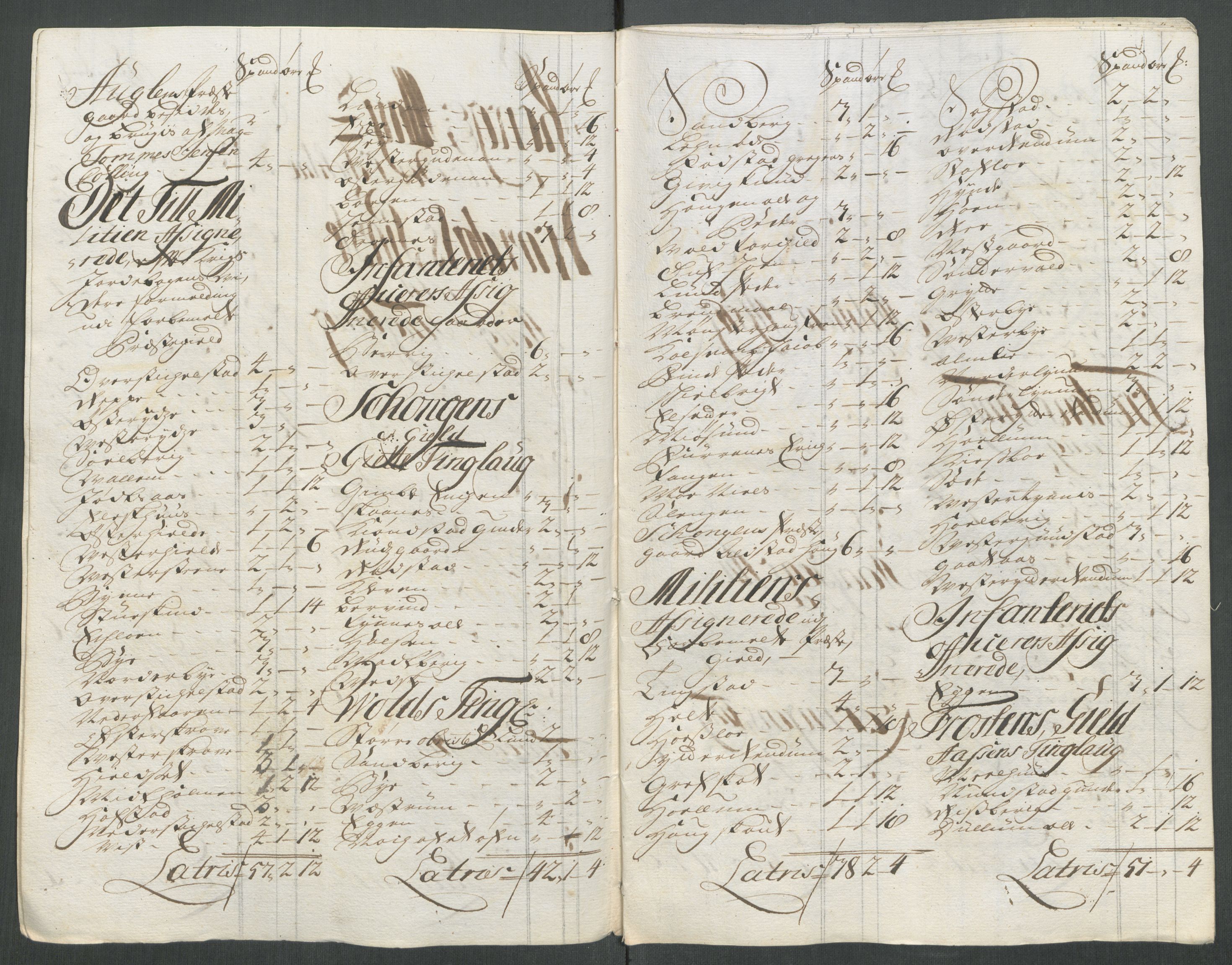 Rentekammeret inntil 1814, Reviderte regnskaper, Fogderegnskap, RA/EA-4092/R62/L4208: Fogderegnskap Stjørdal og Verdal, 1718, p. 252