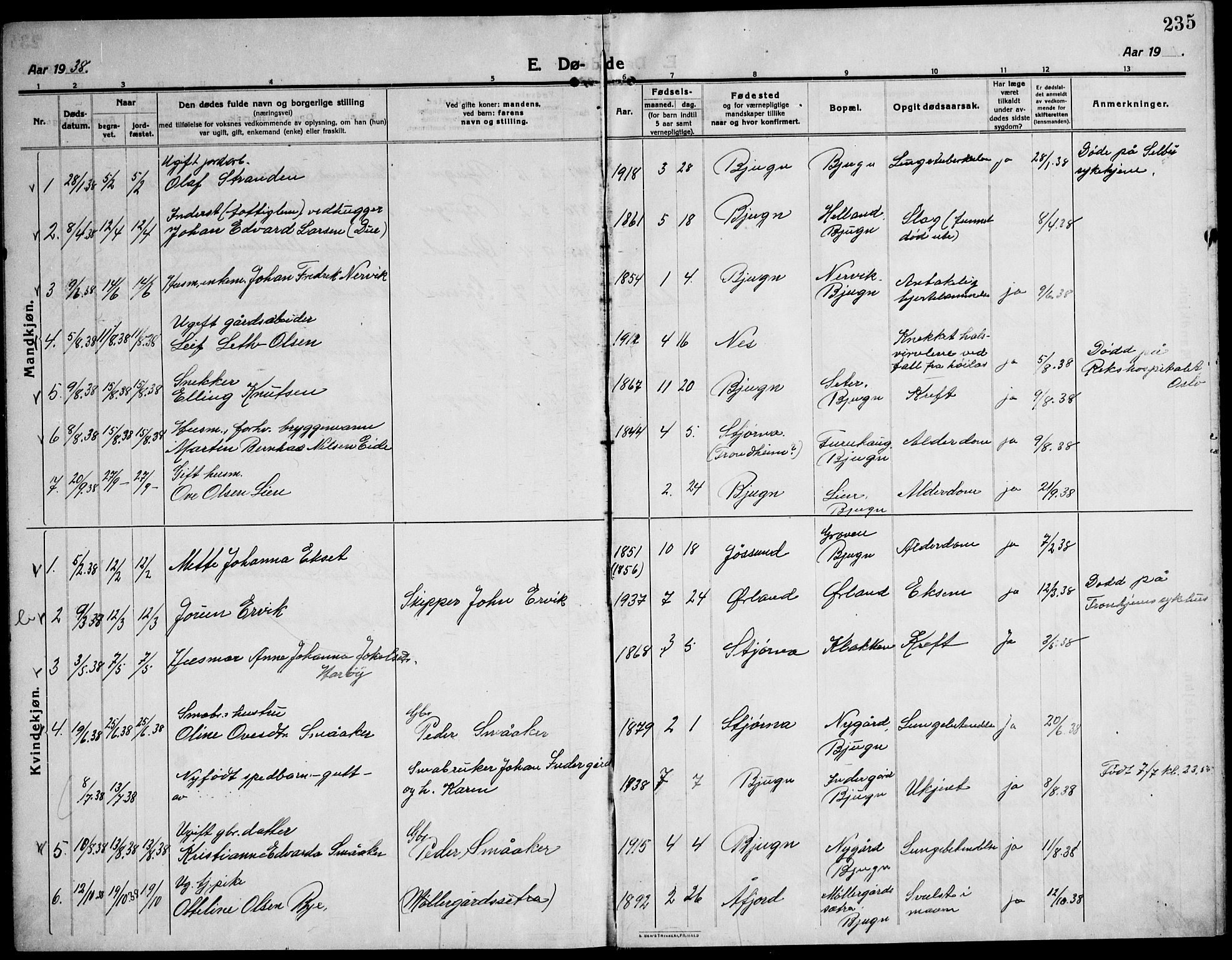 Ministerialprotokoller, klokkerbøker og fødselsregistre - Sør-Trøndelag, SAT/A-1456/651/L0648: Parish register (copy) no. 651C02, 1915-1945, p. 235