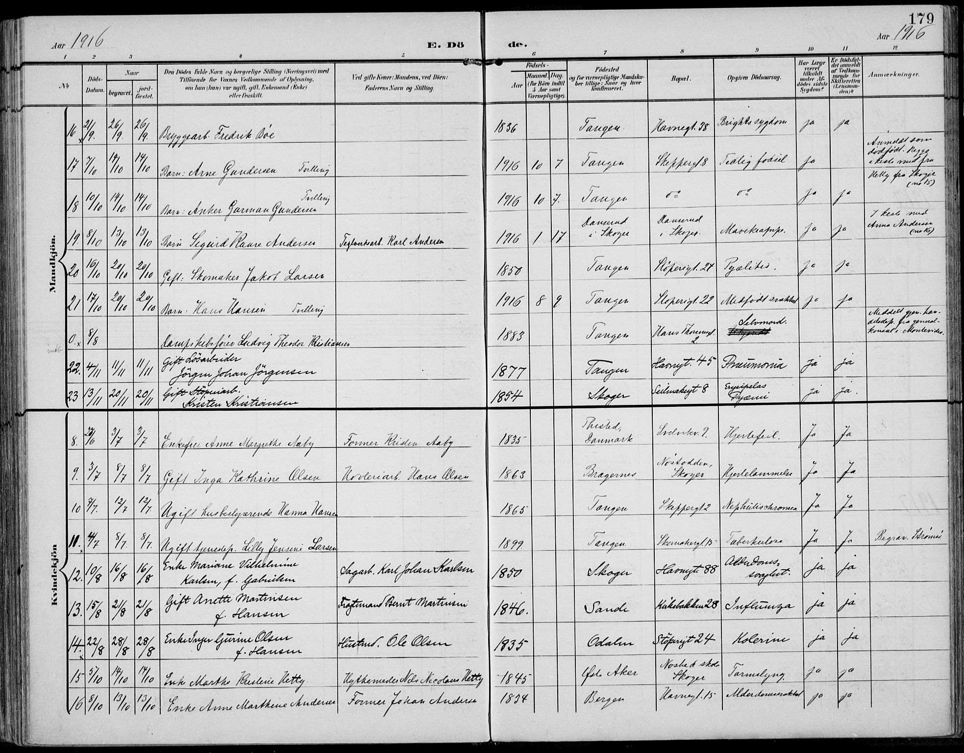 Strømsø kirkebøker, AV/SAKO-A-246/F/Fb/L0008: Parish register (official) no. II 8, 1902-1933, p. 179