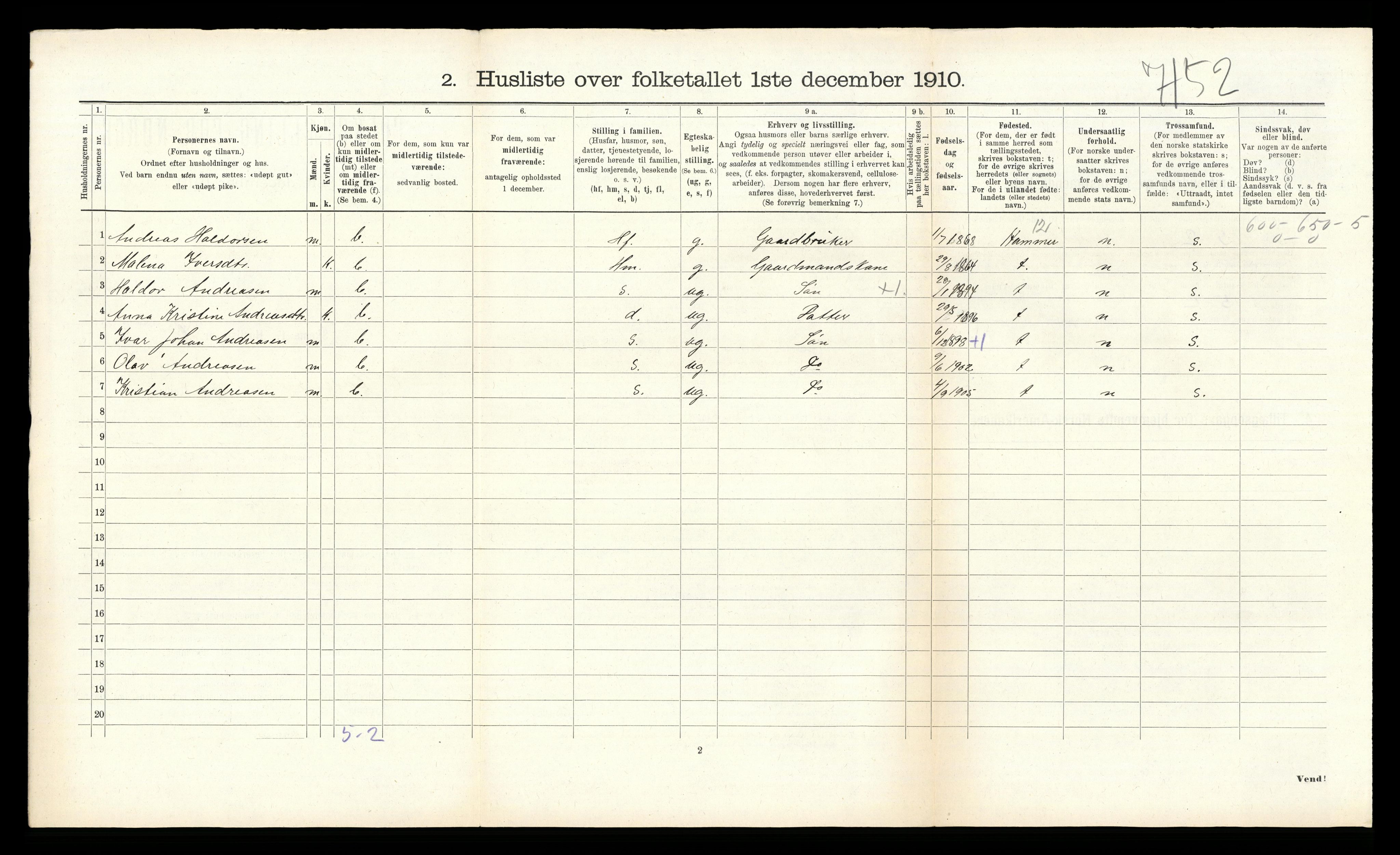 RA, 1910 census for Åsane, 1910, p. 54