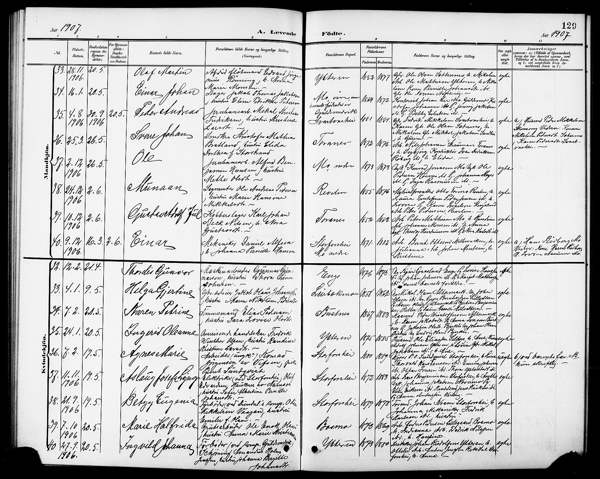 Ministerialprotokoller, klokkerbøker og fødselsregistre - Nordland, AV/SAT-A-1459/827/L0422: Parish register (copy) no. 827C11, 1899-1912, p. 129