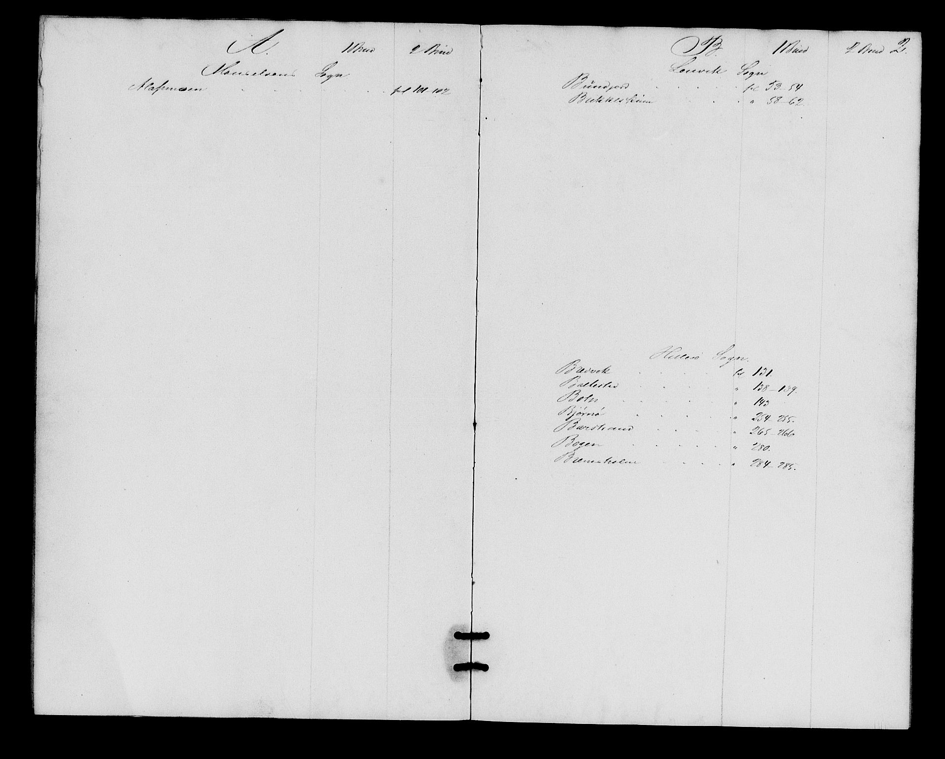 Senja sorenskriveri 1855-, SATØ/S-0048/1/H/Hb/L0010: Mortgage register no. 10, p. 2