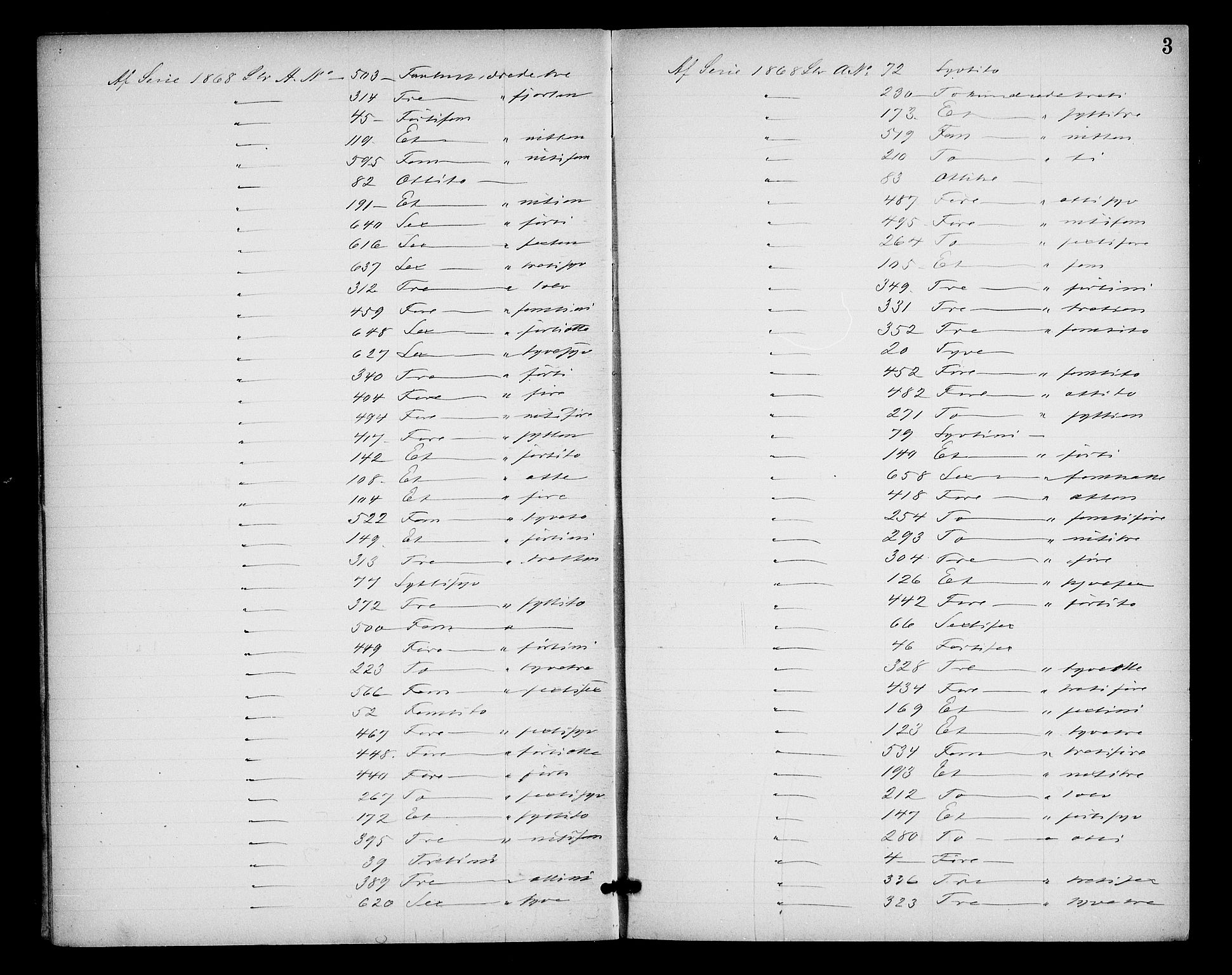 Oslo byfogd avd. I, AV/SAO-A-10220/L/Lb/Lba/L0004: Notarialprotokoll, rekke I, 1884-1885, p. 2b-3a