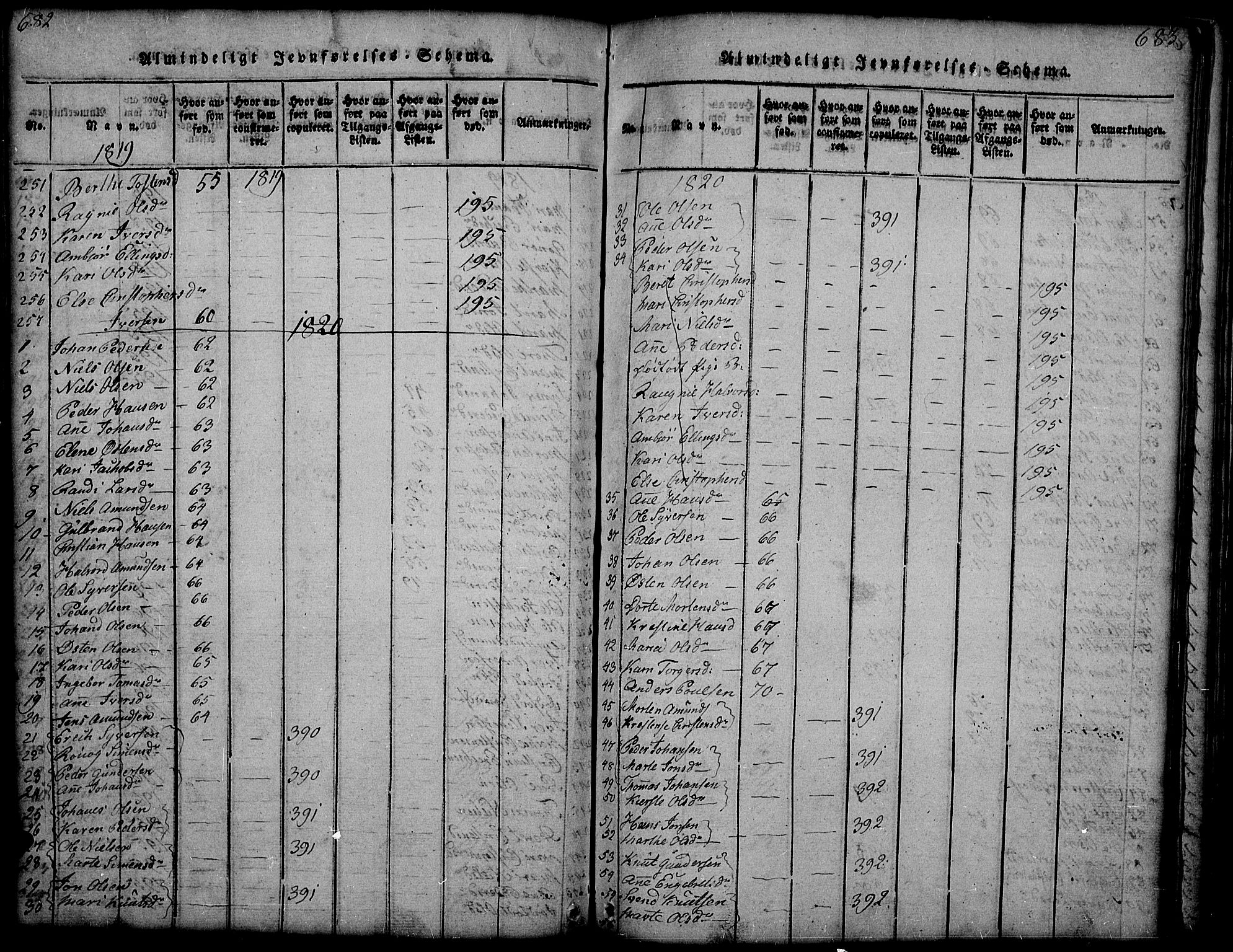 Gausdal prestekontor, SAH/PREST-090/H/Ha/Hab/L0001: Parish register (copy) no. 1, 1817-1848, p. 682-683