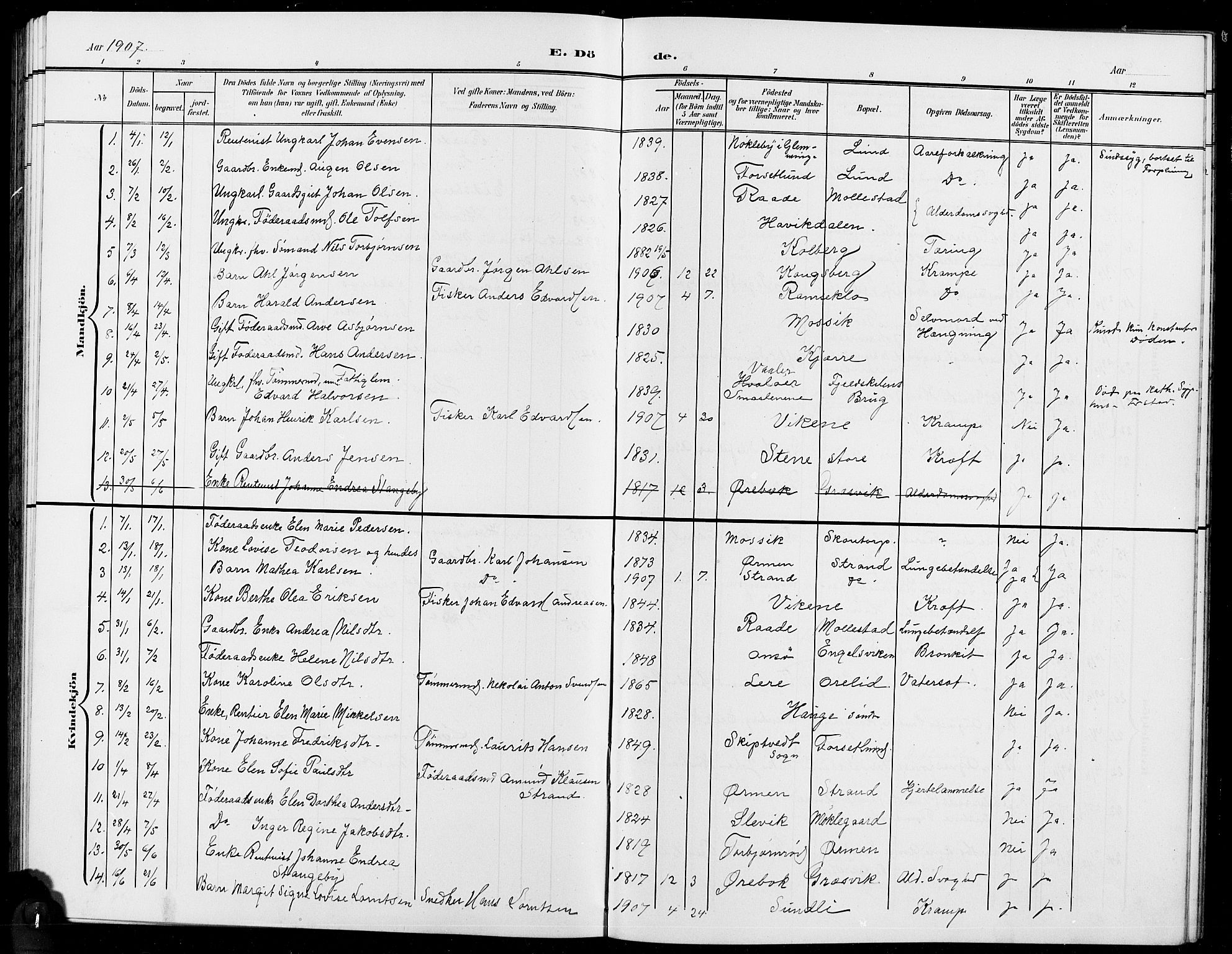 Onsøy prestekontor Kirkebøker, AV/SAO-A-10914/G/Ga/L0002: Parish register (copy) no. I 2, 1903-1909