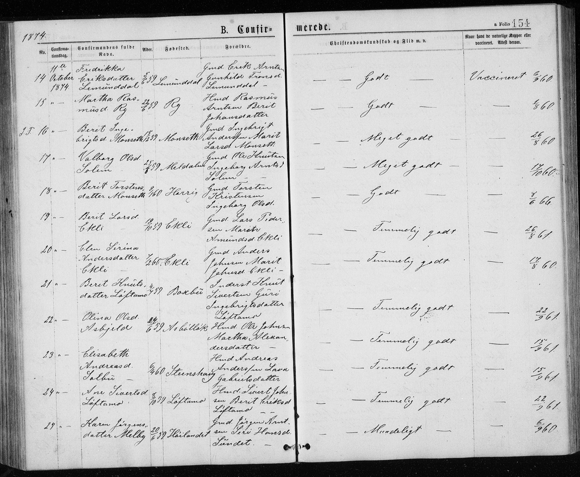 Ministerialprotokoller, klokkerbøker og fødselsregistre - Sør-Trøndelag, SAT/A-1456/671/L0843: Parish register (copy) no. 671C02, 1873-1892, p. 154
